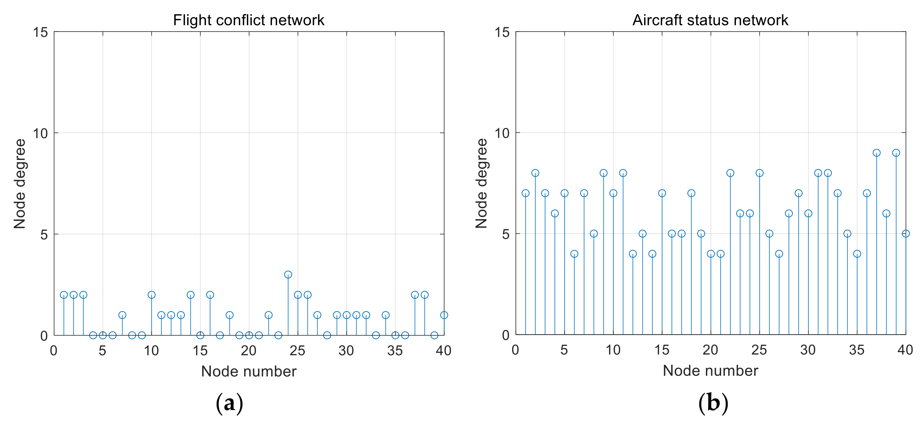 Symmetry 14 01517 g021 Symmetry 14 01517 g021