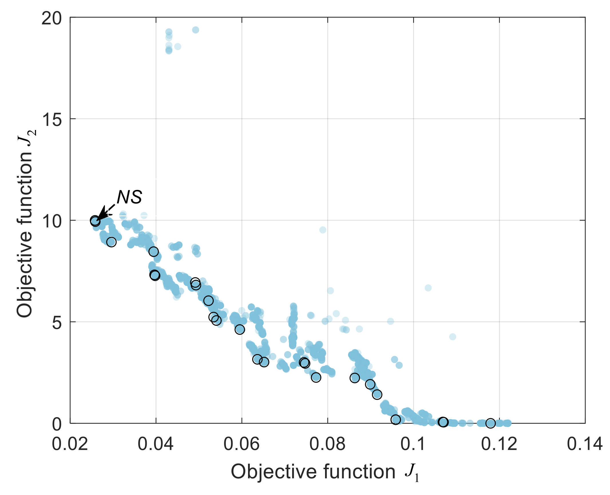 Symmetry 14 01517 g022 Symmetry 14 01517 g022