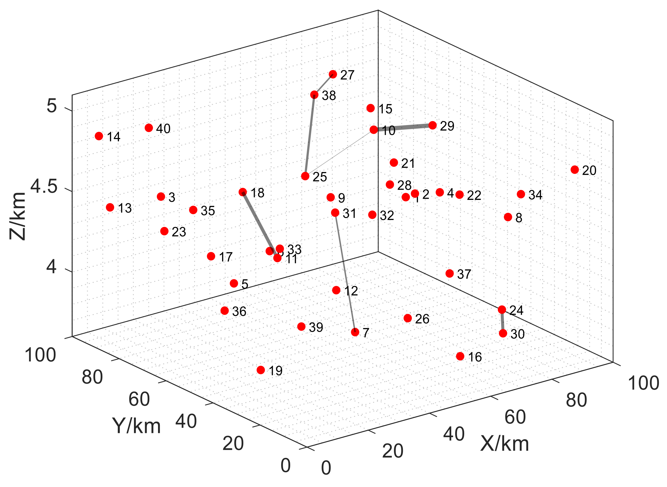 Symmetry 14 01517 g023 Symmetry 14 01517 g023