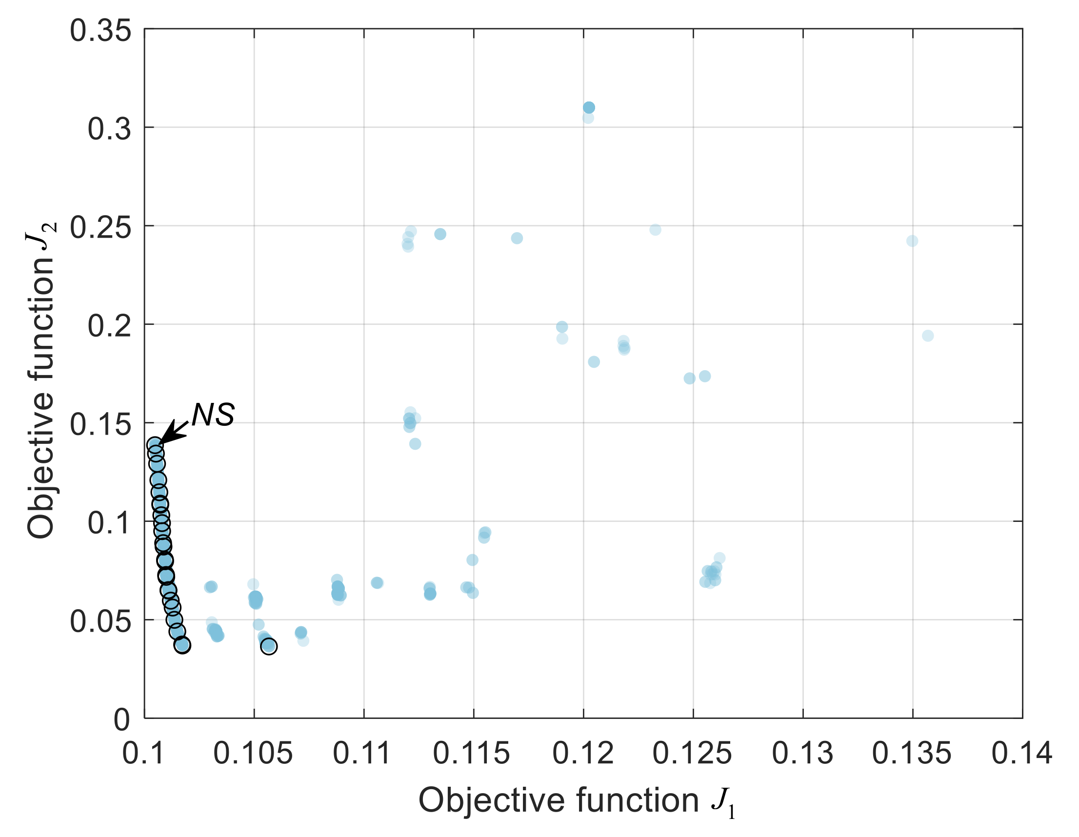 Symmetry 14 01517 g024 Symmetry 14 01517 g024