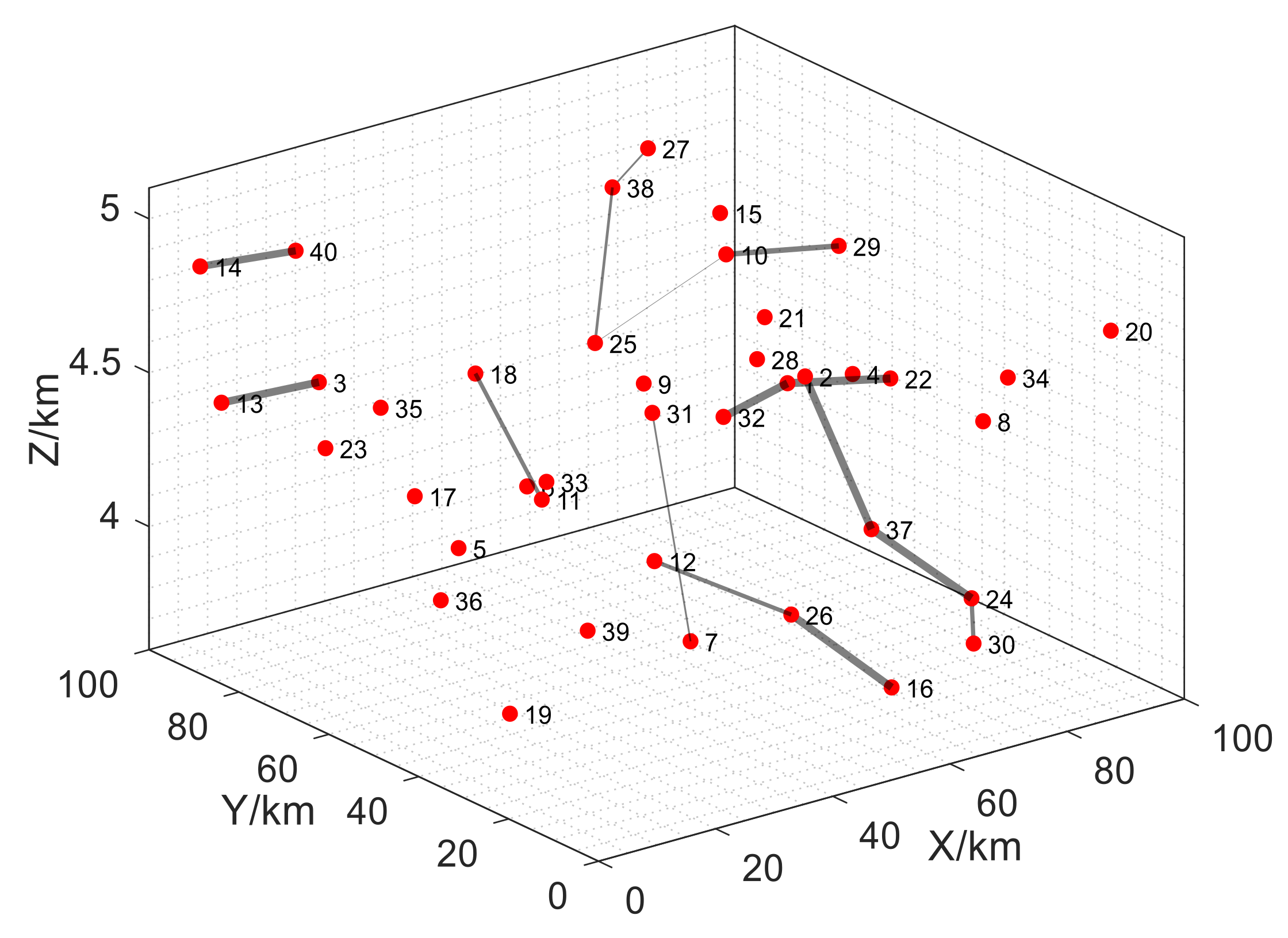 Symmetry 14 01517 g025 Symmetry 14 01517 g025