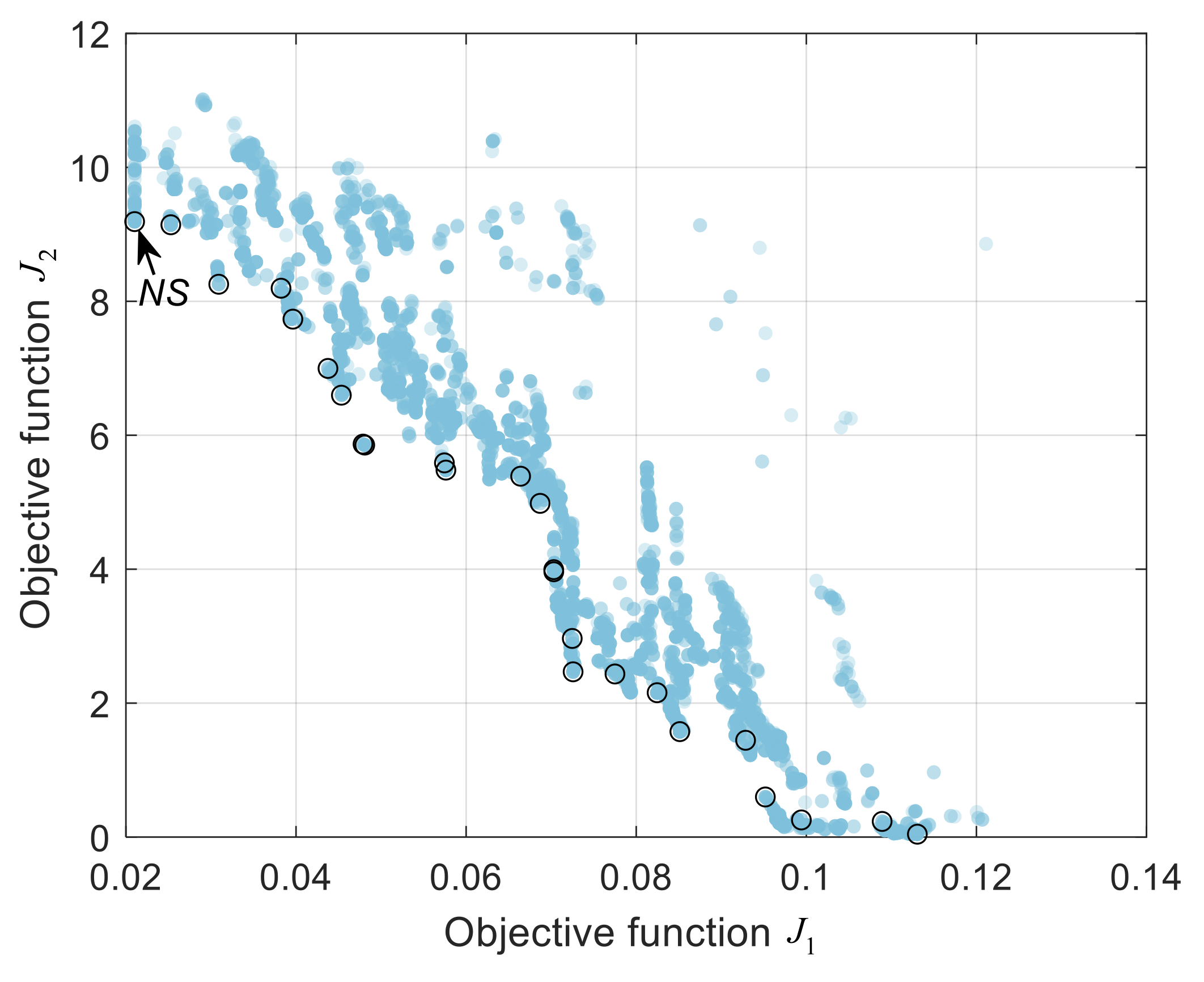 Symmetry 14 01517 g026 Symmetry 14 01517 g026