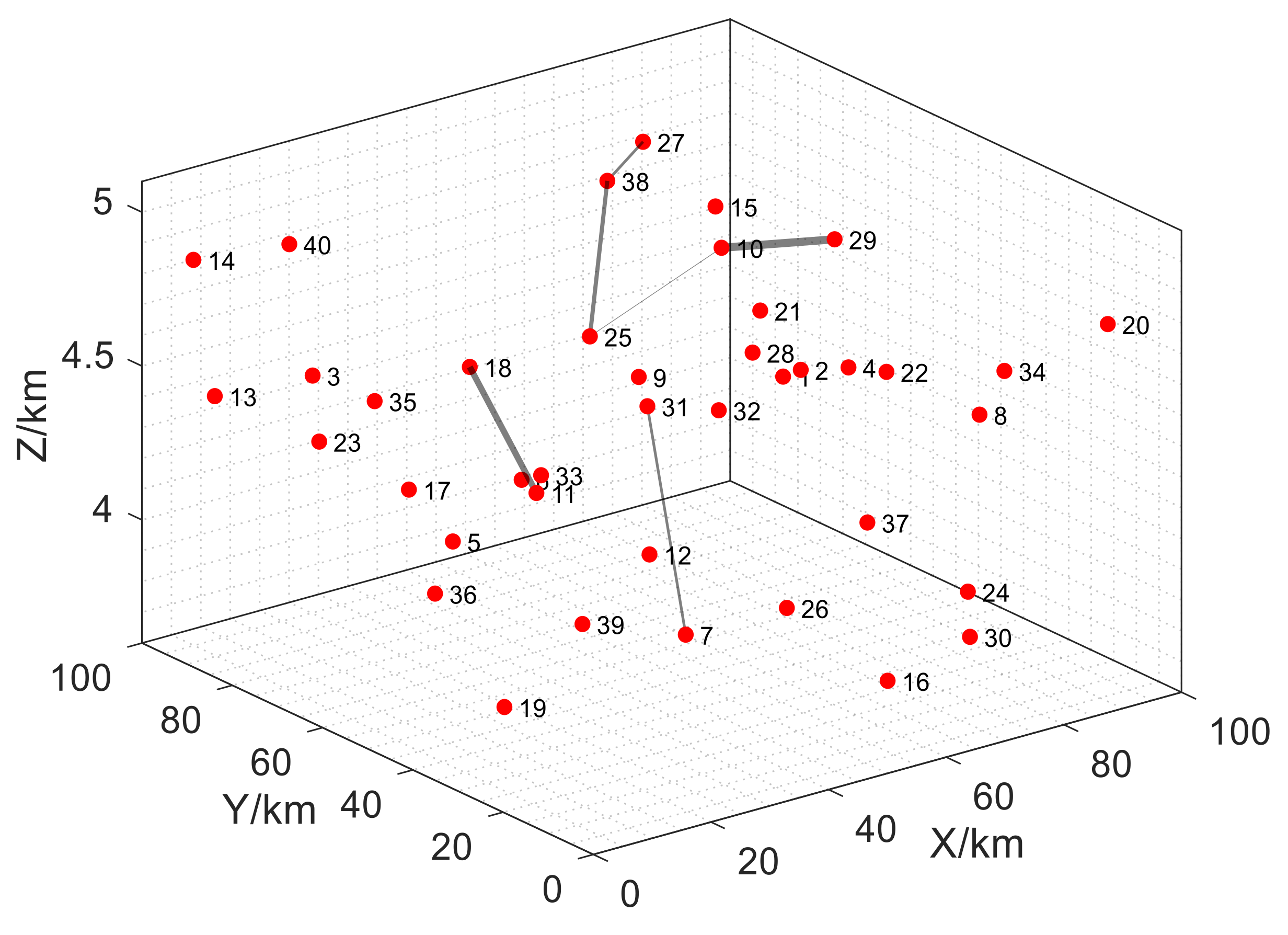 Symmetry 14 01517 g027 Symmetry 14 01517 g027