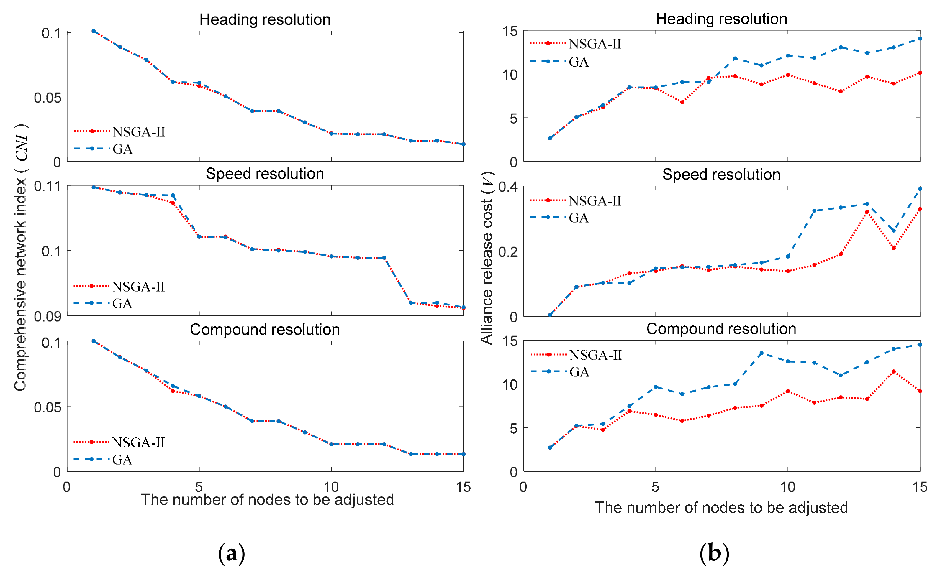 Symmetry 14 01517 g028 Symmetry 14 01517 g028