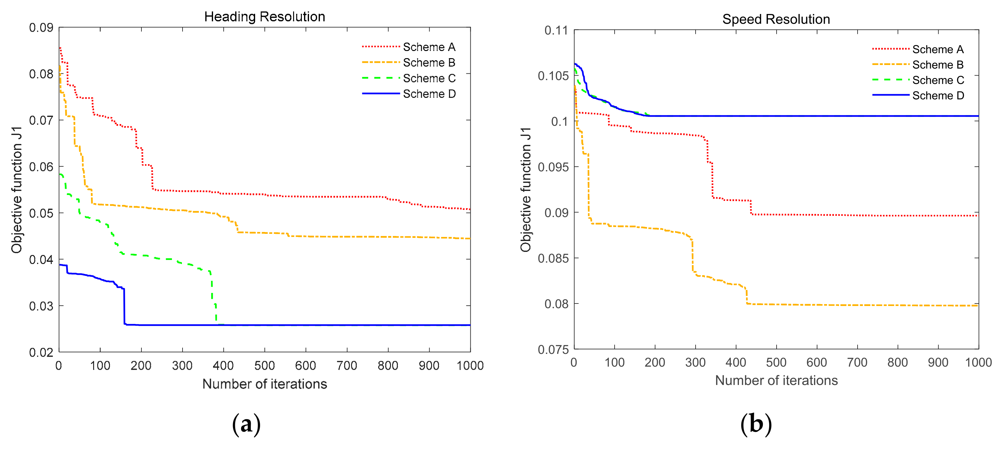 Symmetry 14 01517 g029a Symmetry 14 01517 g029a