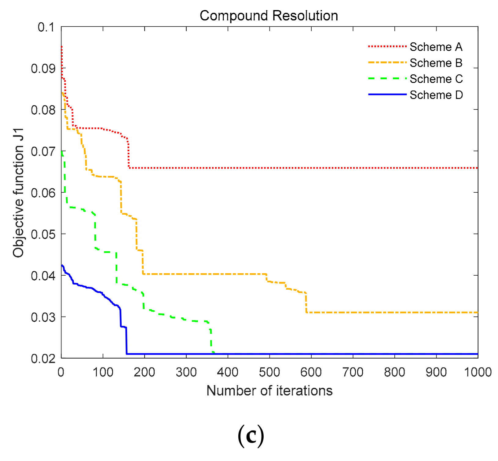 Symmetry 14 01517 g029b Symmetry 14 01517 g029b