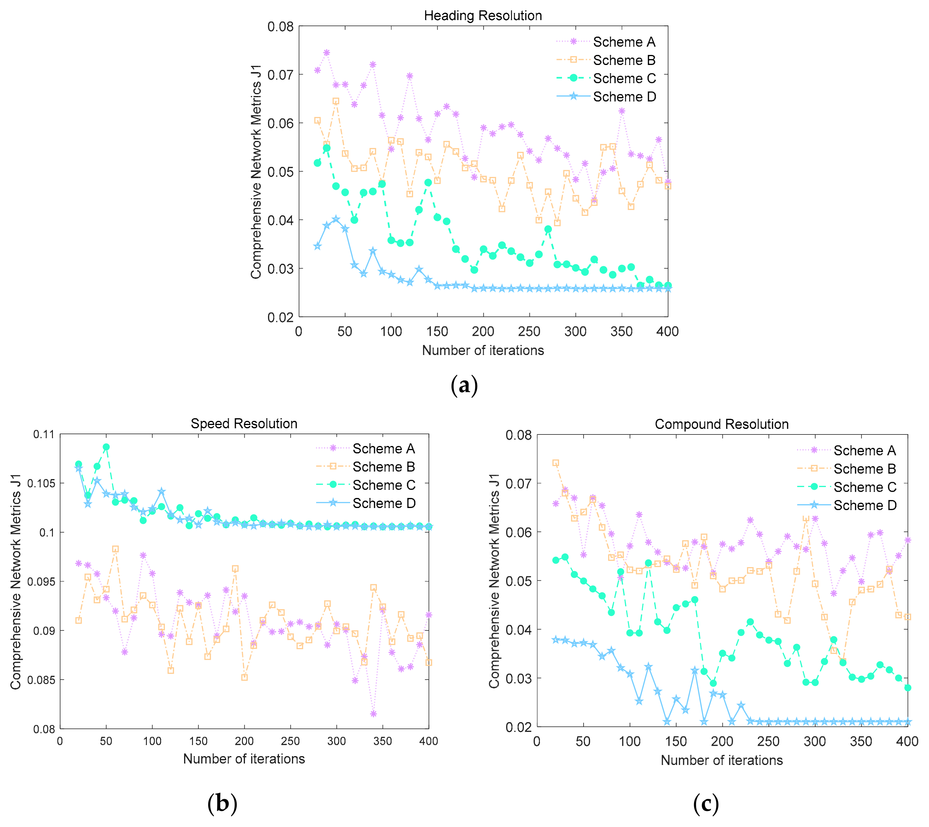 Symmetry 14 01517 g031 Symmetry 14 01517 g031