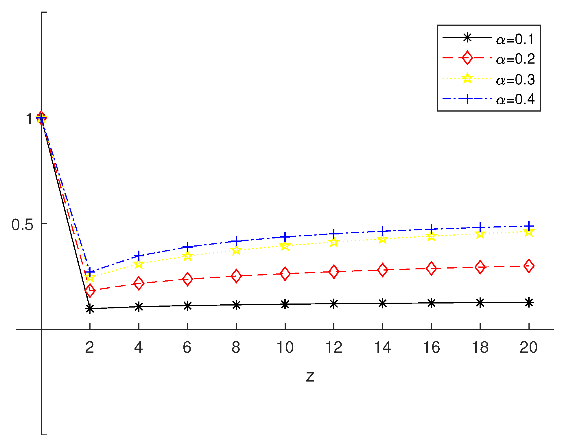Symmetry 14 01519 g001