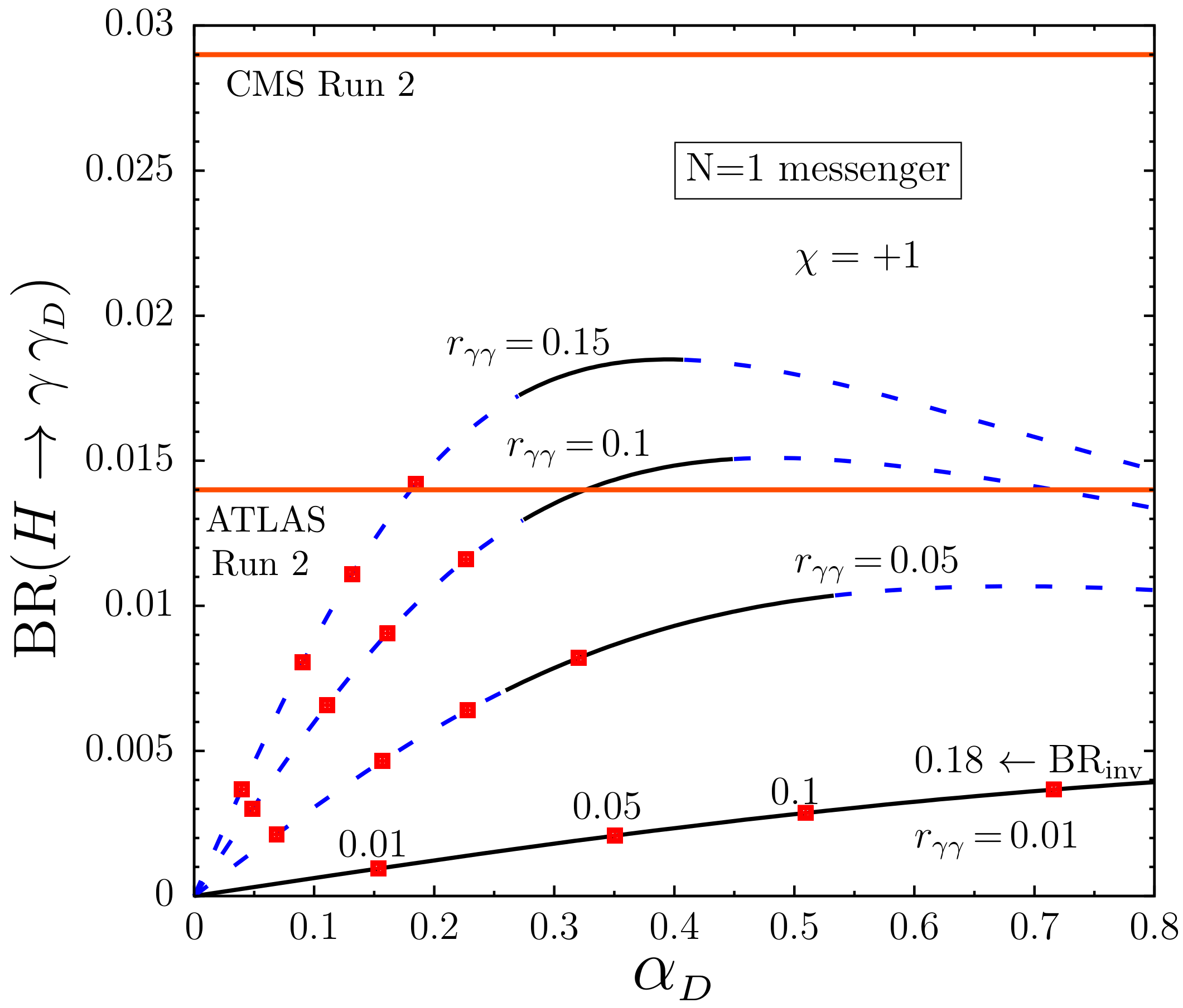 Symmetry 14 01522 g002