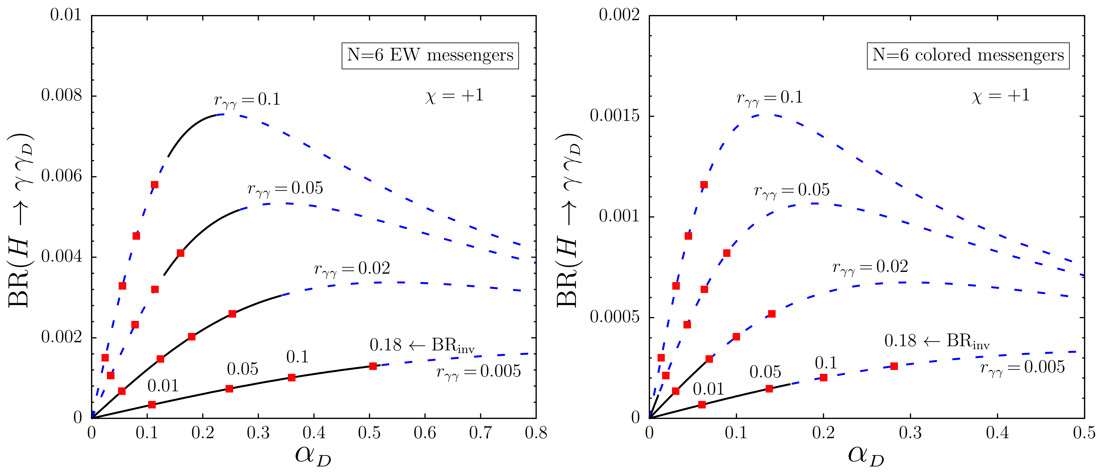 Symmetry 14 01522 g003
