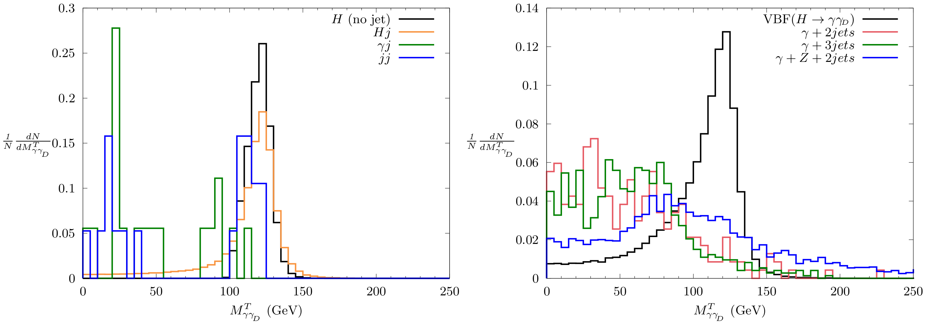 Symmetry 14 01522 g005