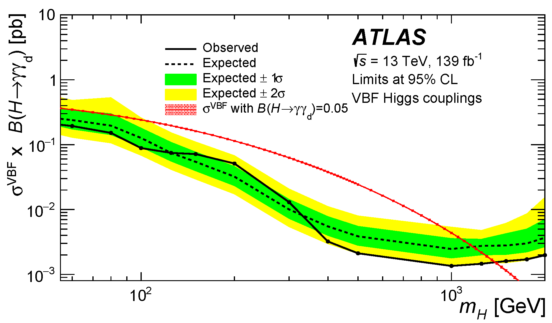 Symmetry 14 01522 g006