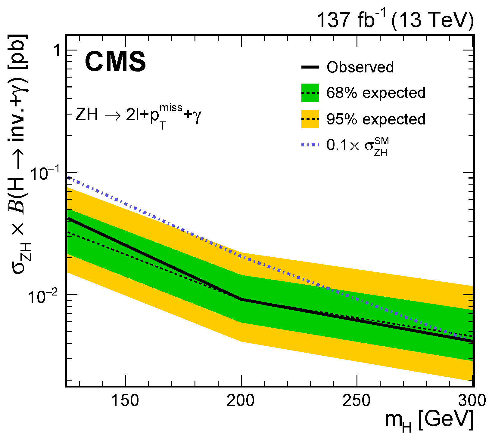 Symmetry 14 01522 g009