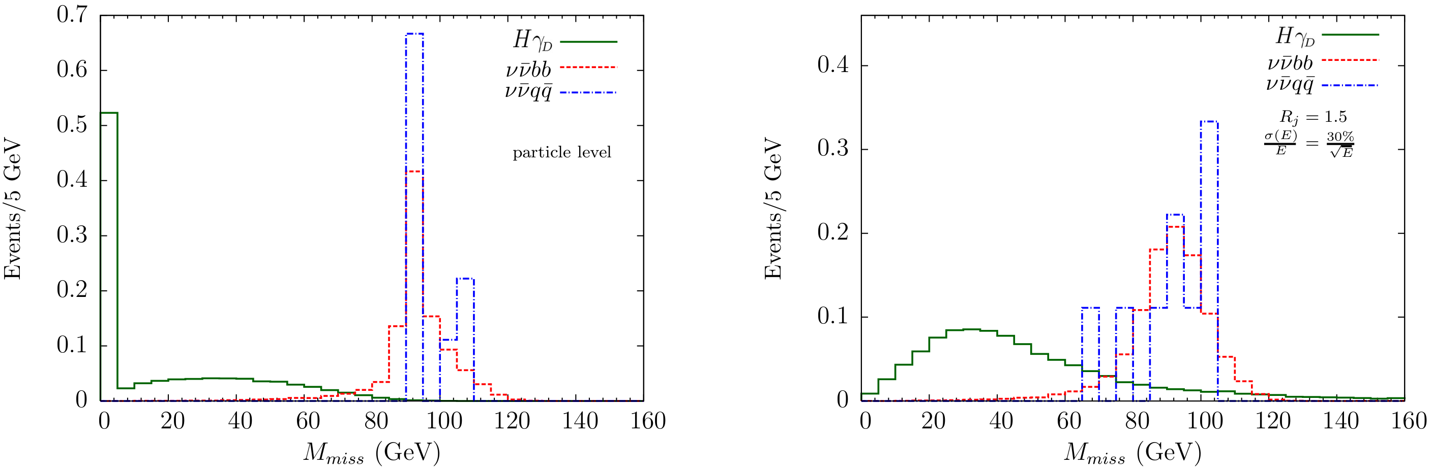 Symmetry 14 01522 g011
