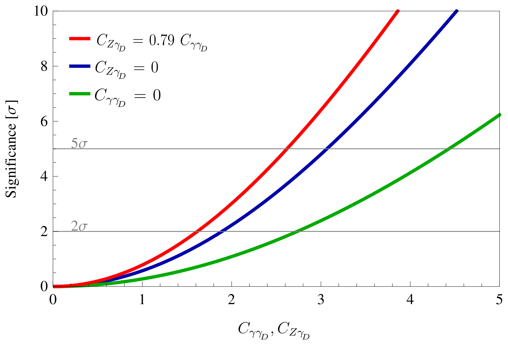 Symmetry 14 01522 g012