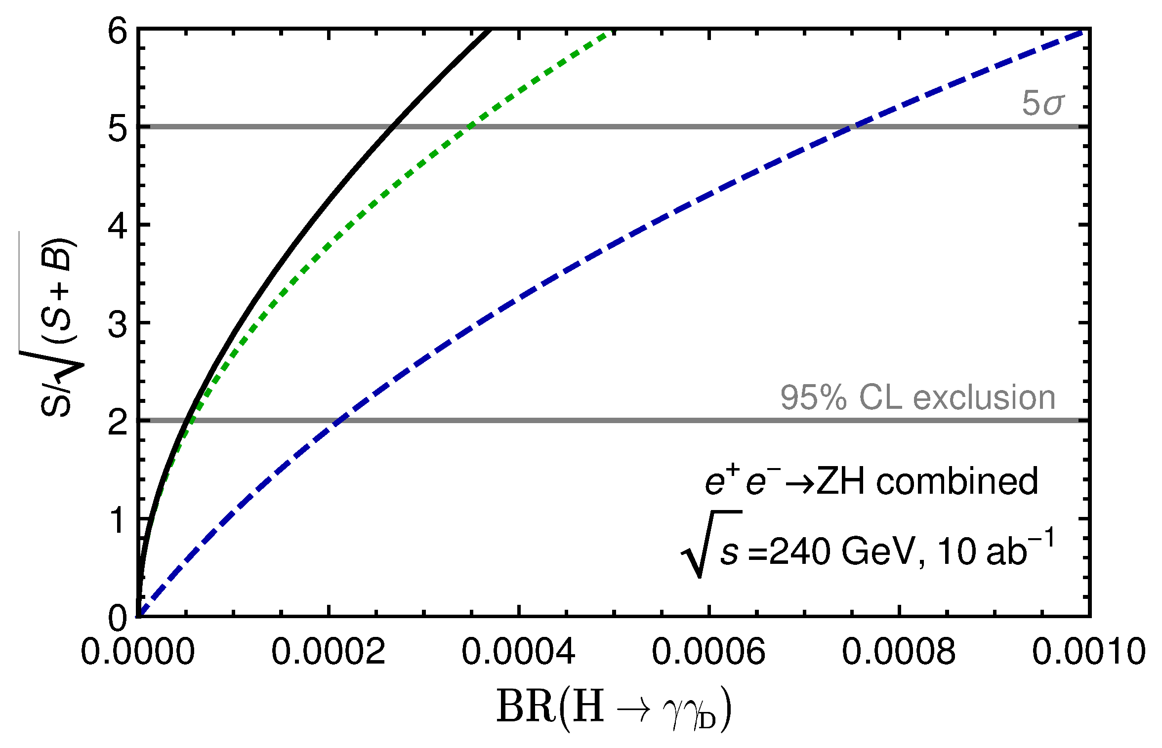Symmetry 14 01522 g014