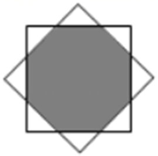 Symmetry 14 01528 g002