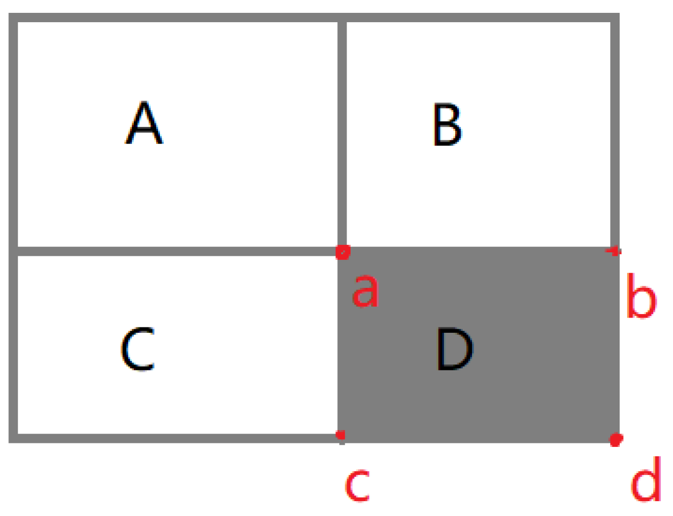 Symmetry 14 01528 g003