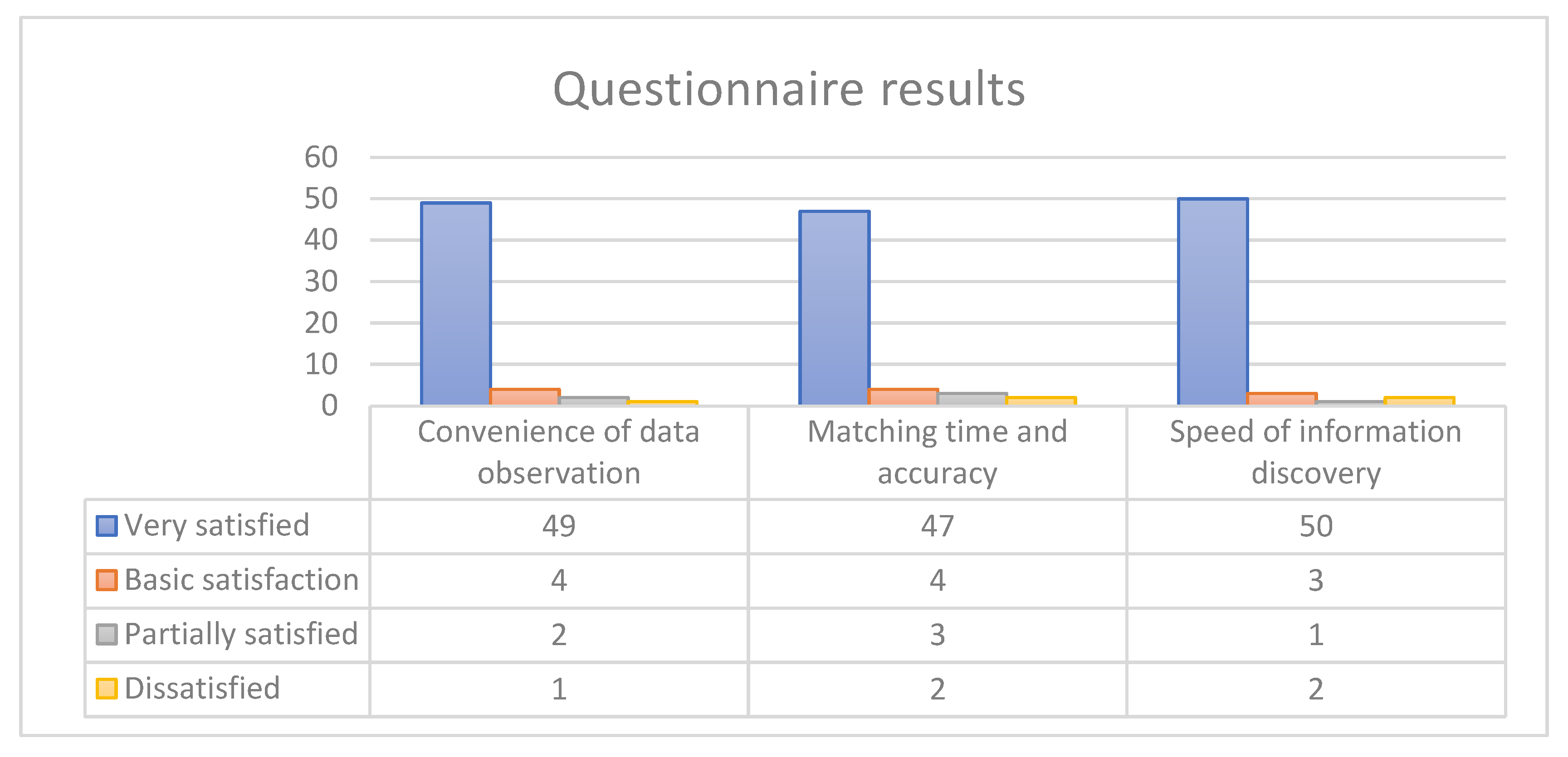 Symmetry 14 01528 g007