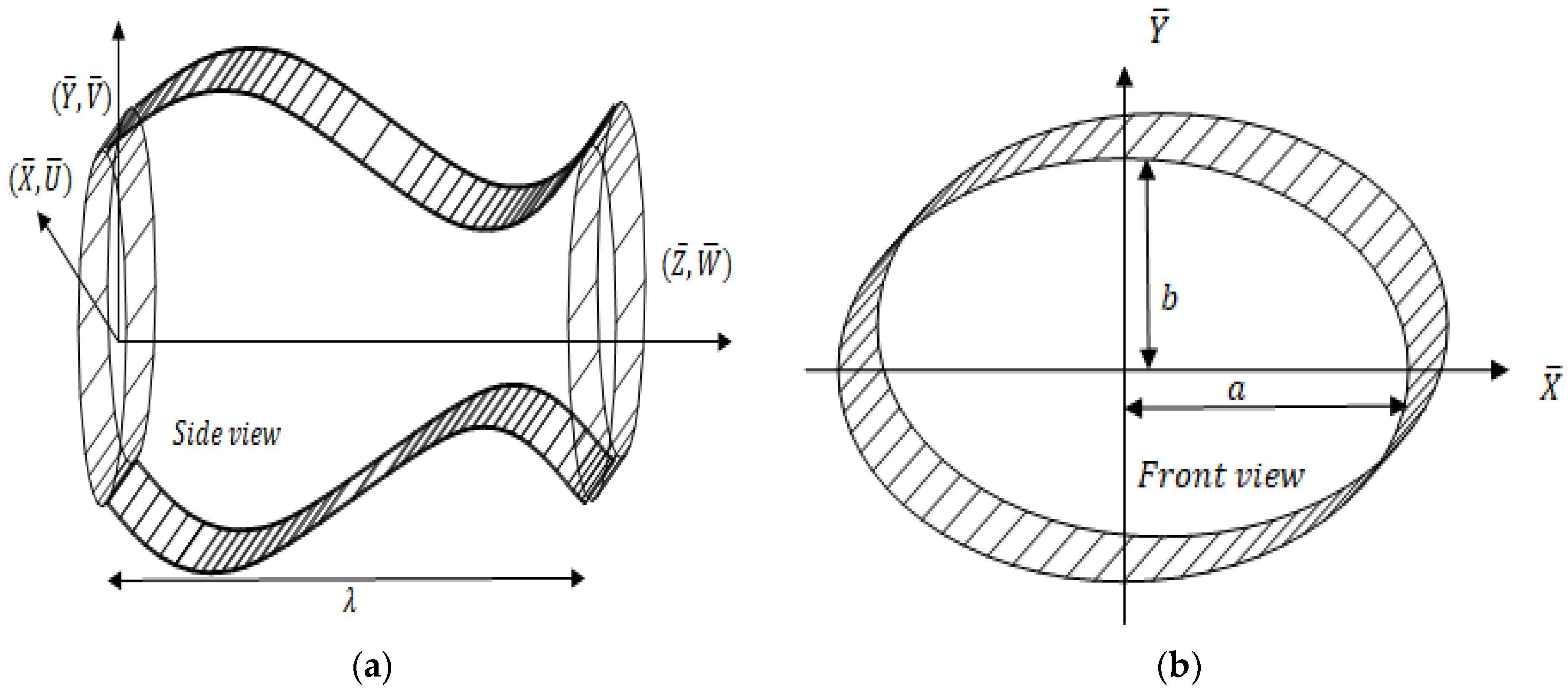 Symmetry 14 01536 g001