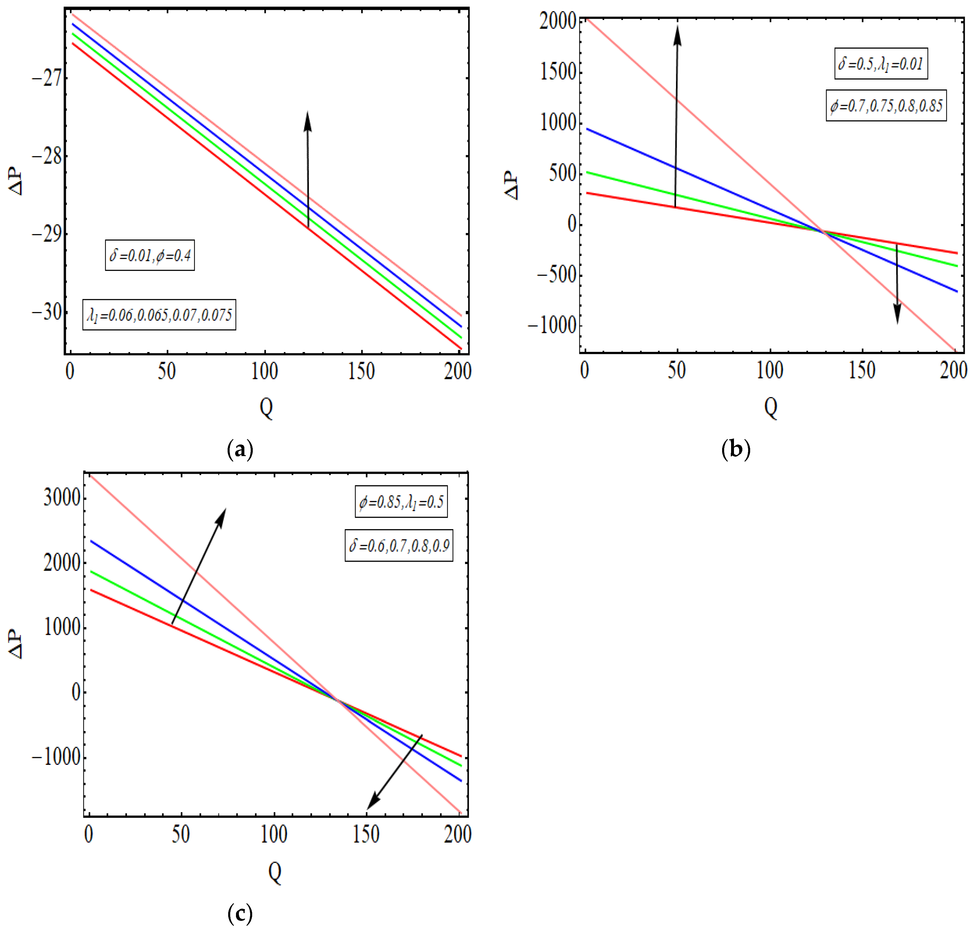 Symmetry 14 01536 g007