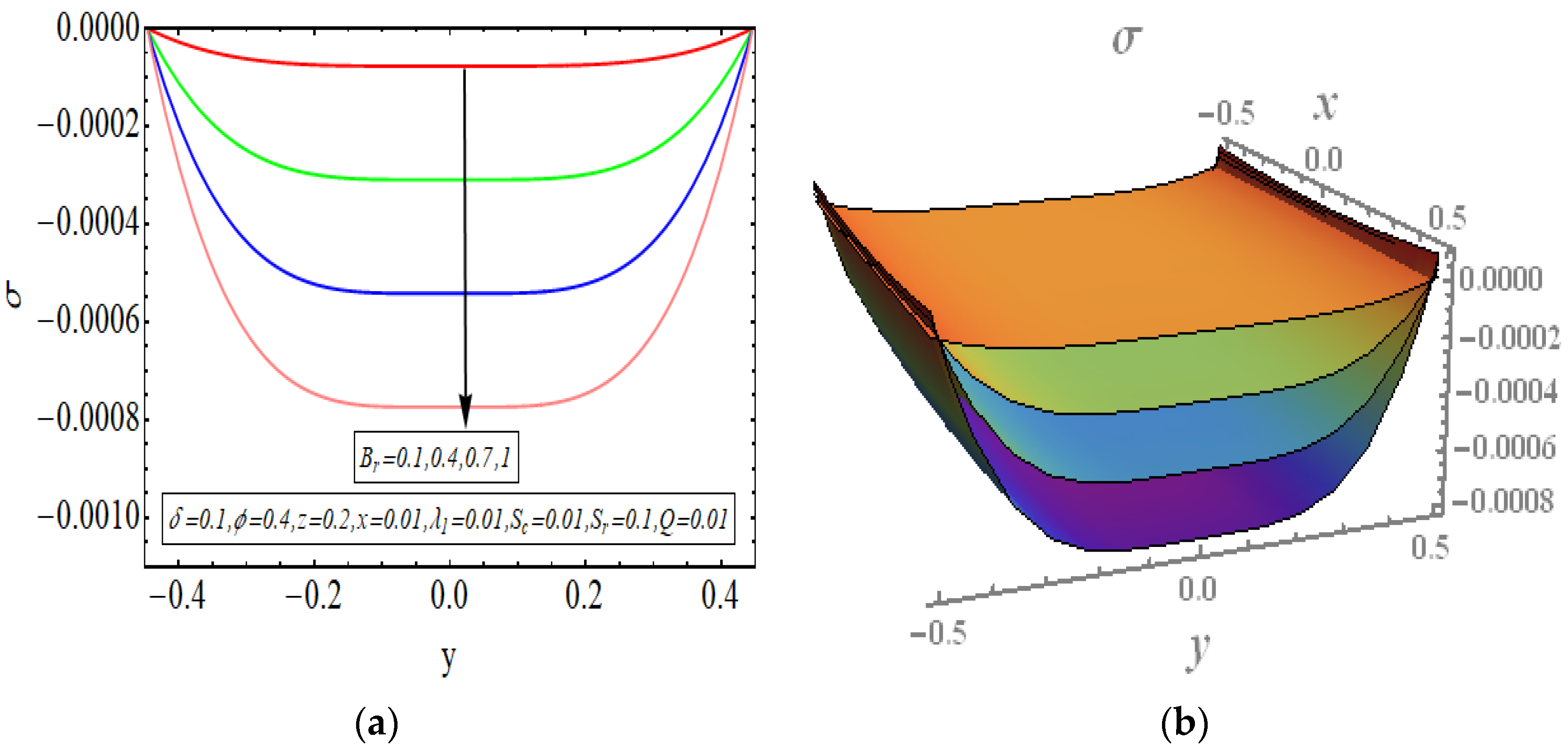 Symmetry 14 01536 g009
