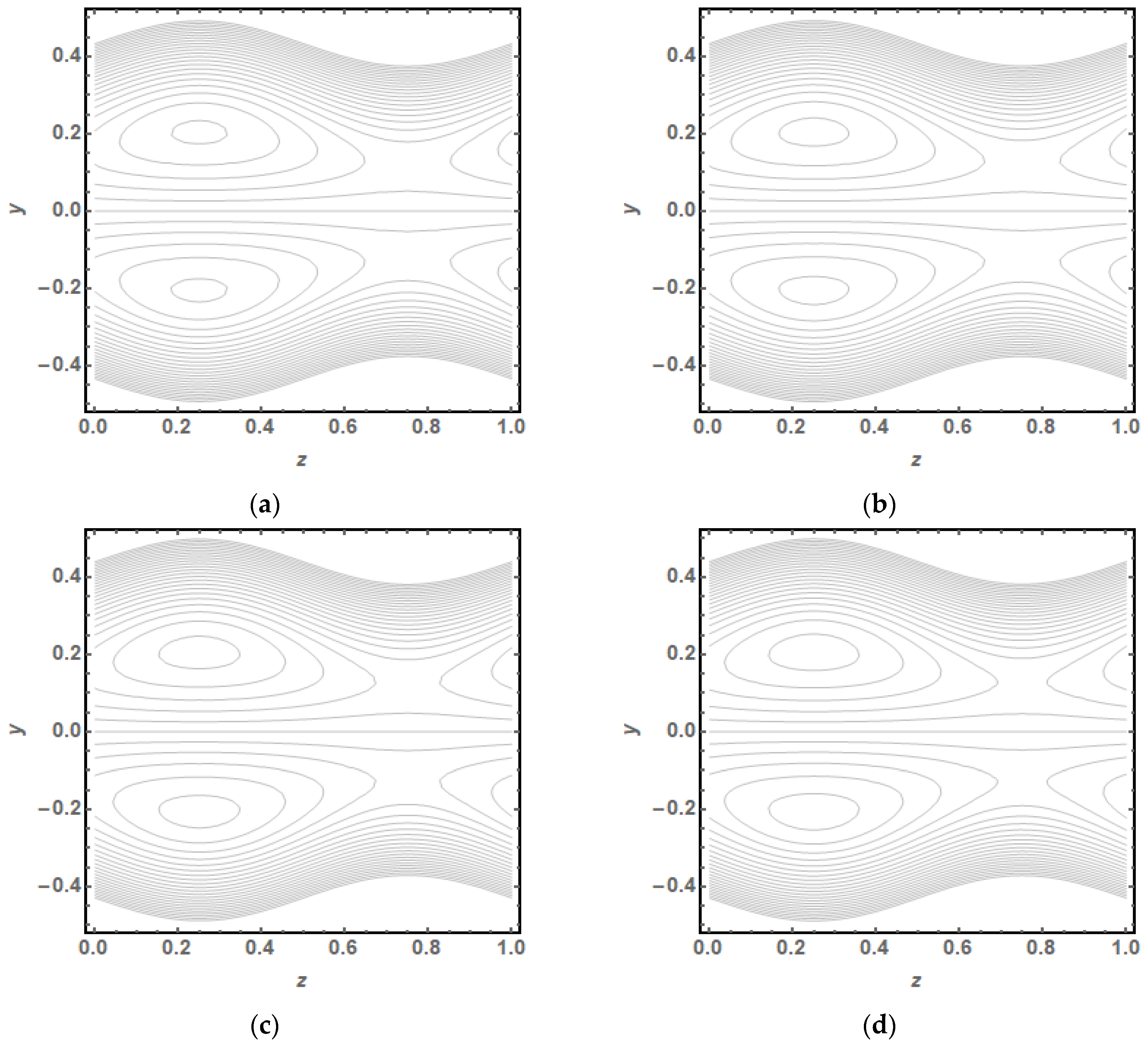 Symmetry 14 01536 g013