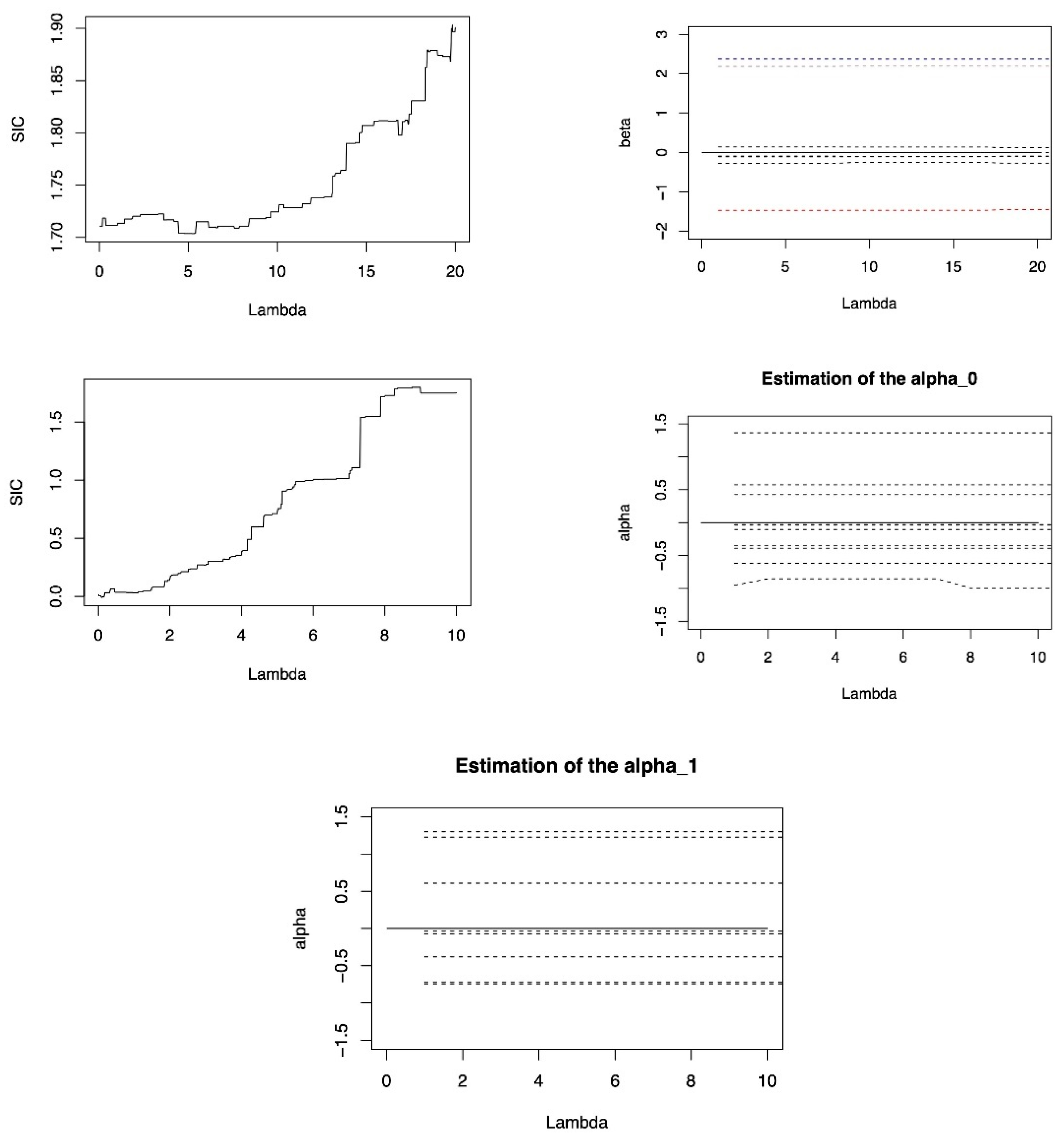 Symmetry 14 01538 g0a1