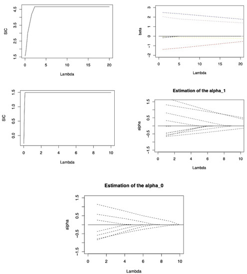 Symmetry 14 01538 g0a3 550