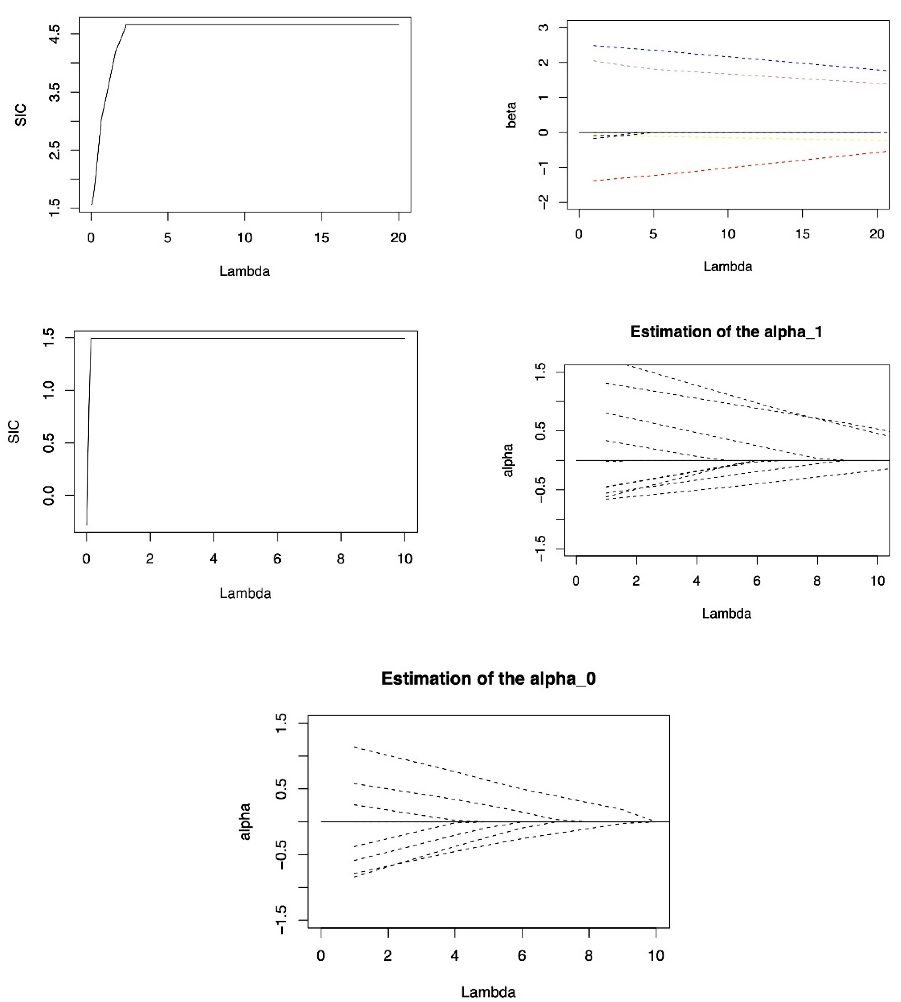 Symmetry 14 01538 g0a3