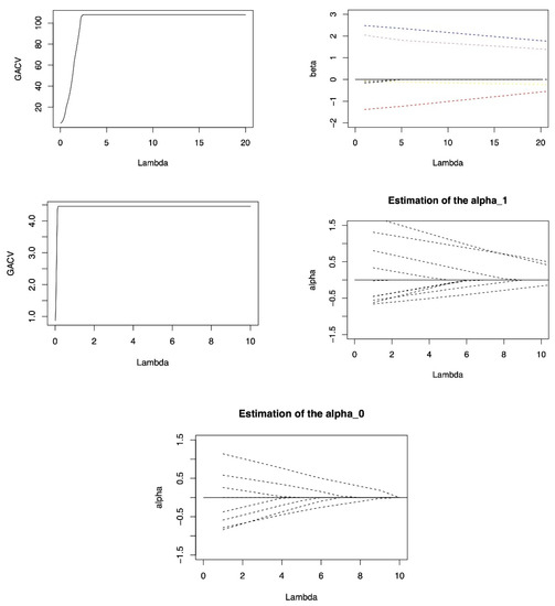 Symmetry 14 01538 g0a4 550