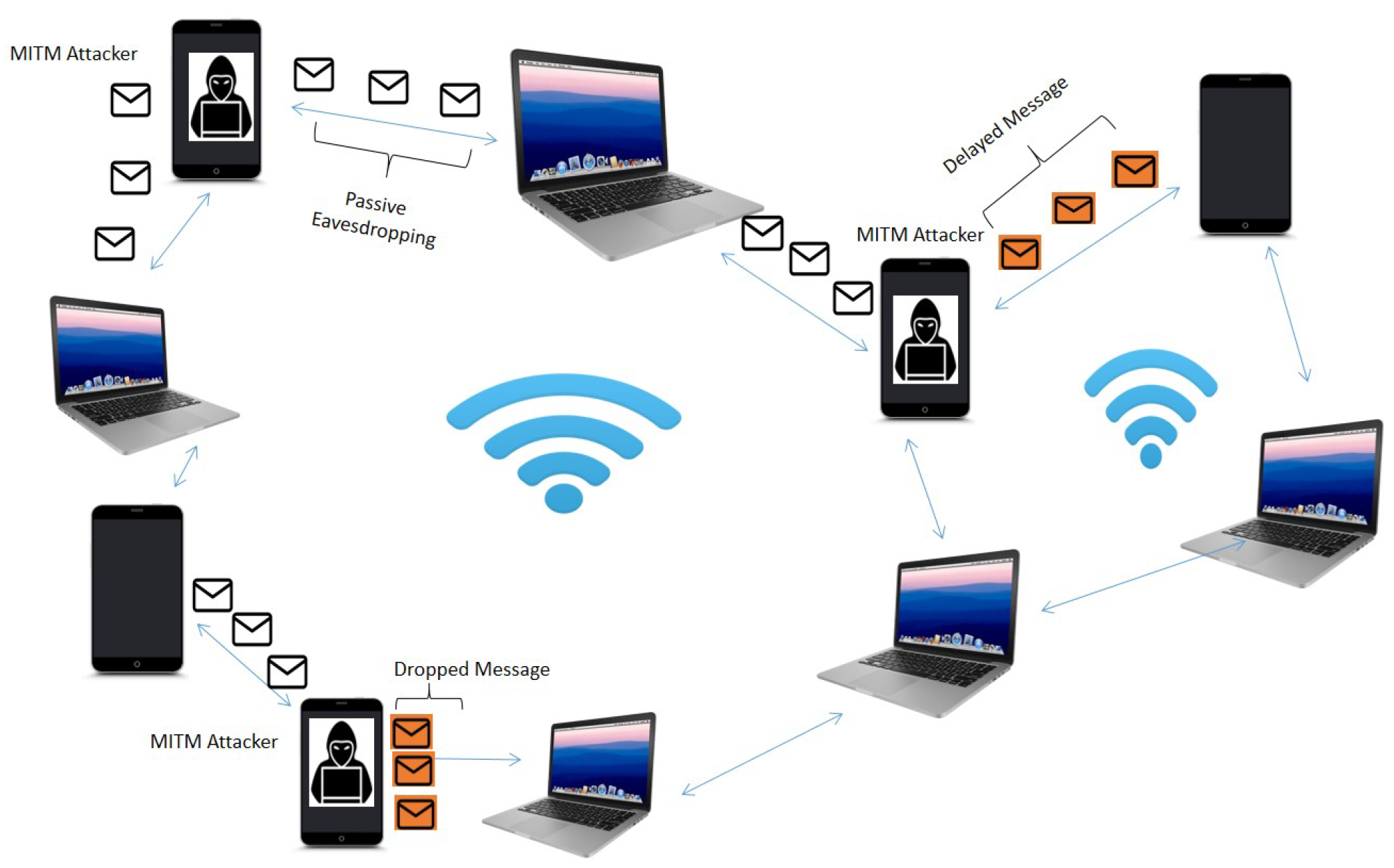 Symmetry 14 01543 g003