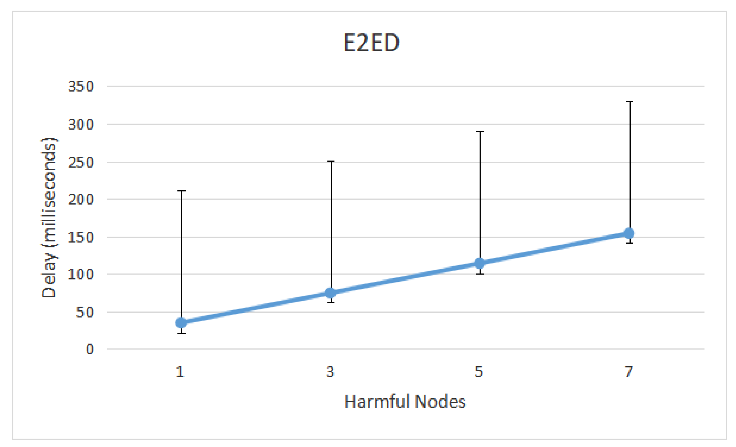 Symmetry 14 01543 g006
