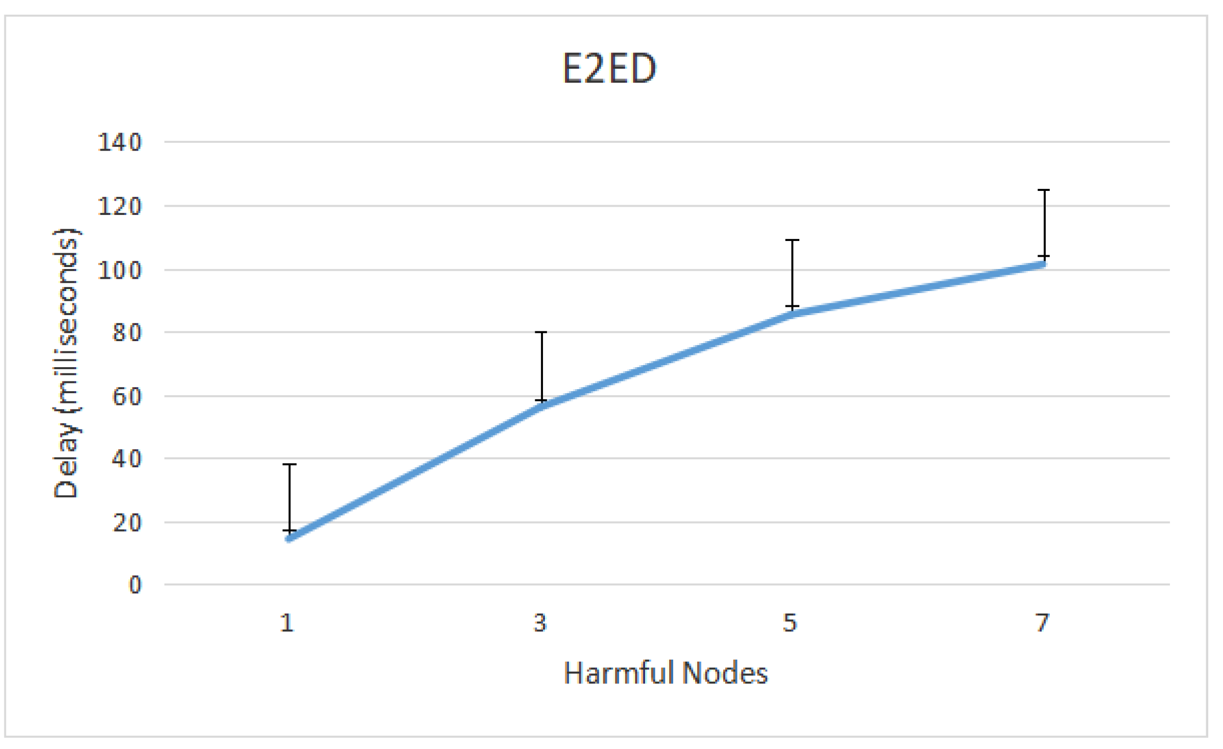 Symmetry 14 01543 g009