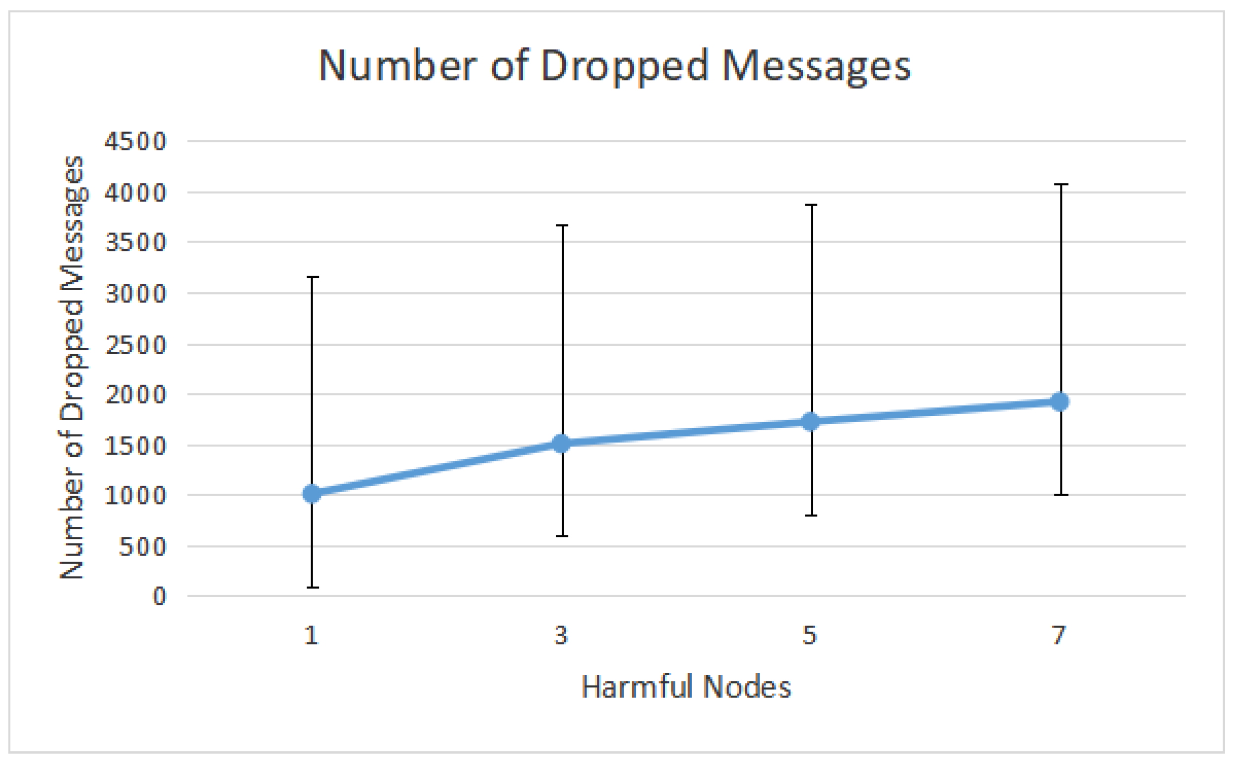 Symmetry 14 01543 g010