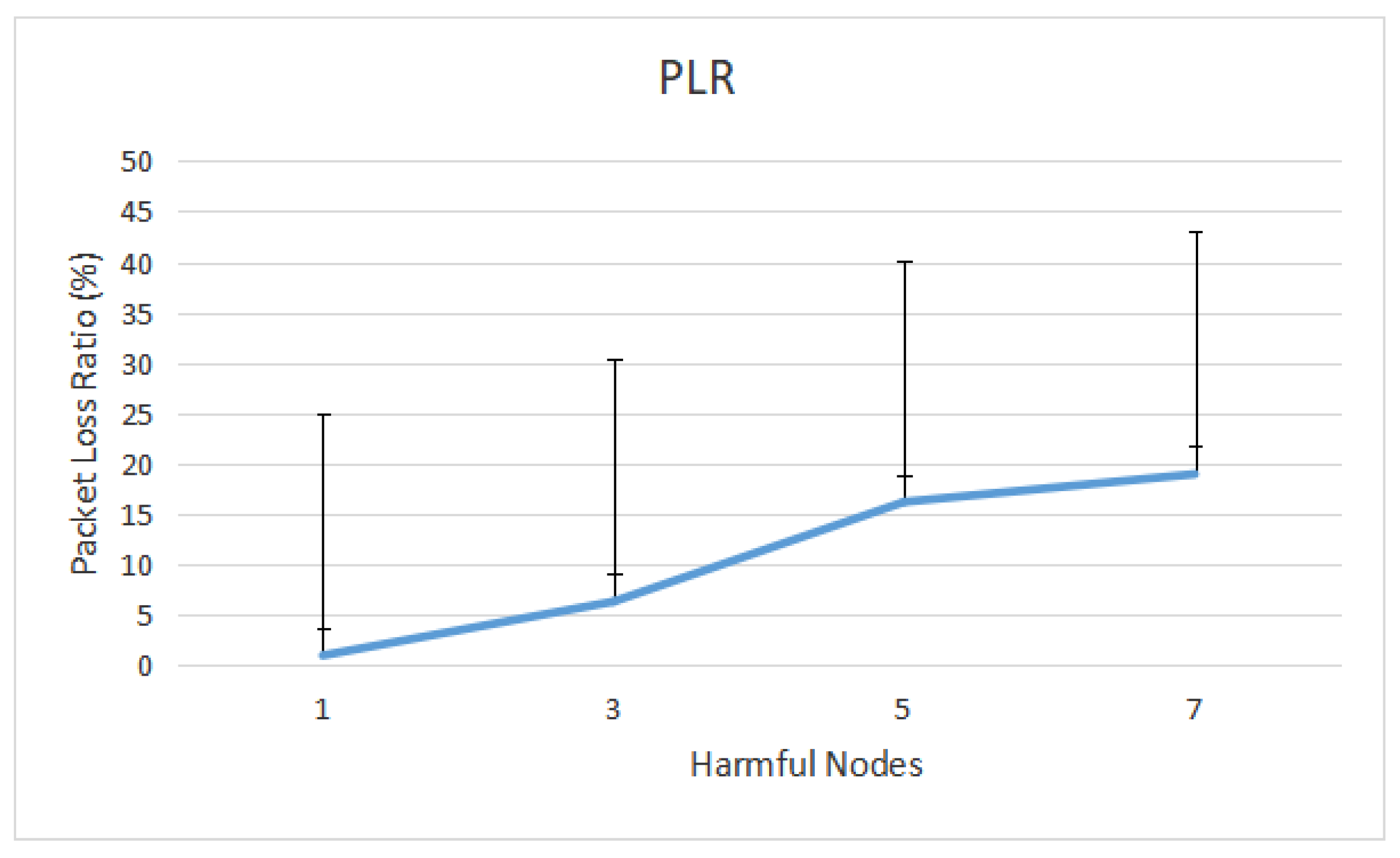 Symmetry 14 01543 g011
