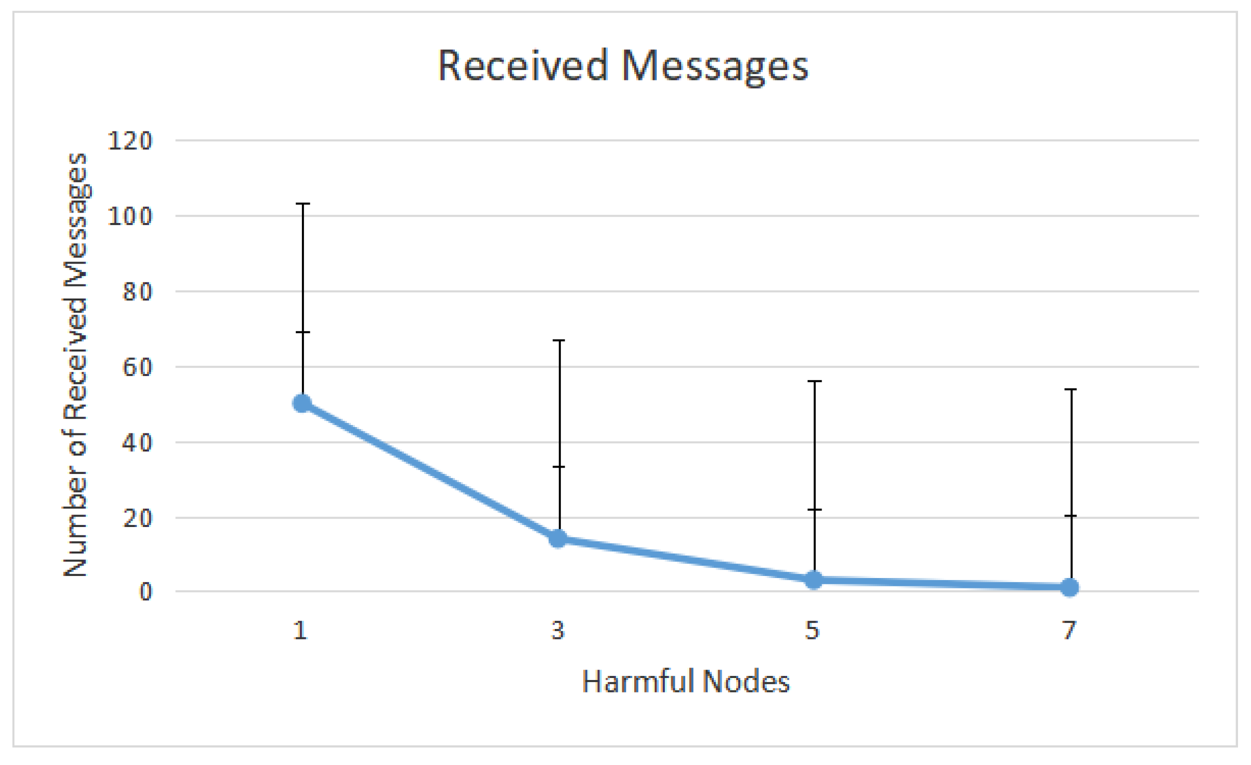 Symmetry 14 01543 g012