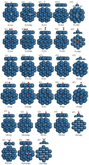 Symmetry 14 01544 g003 550