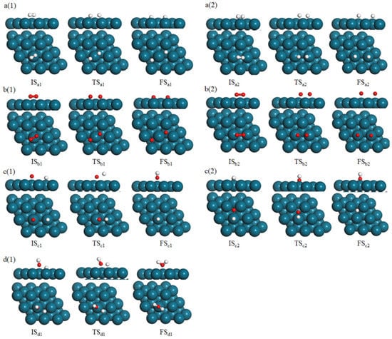 Symmetry 14 01544 g004 550