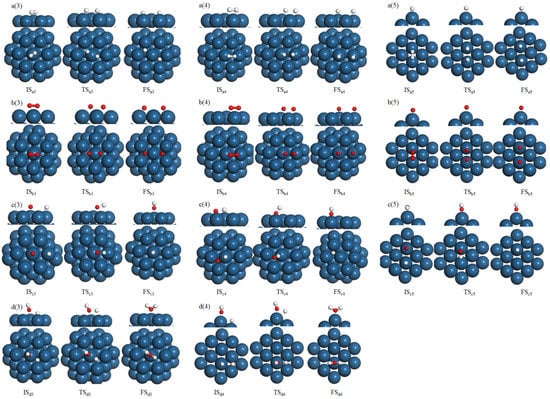 Symmetry 14 01544 g005 550