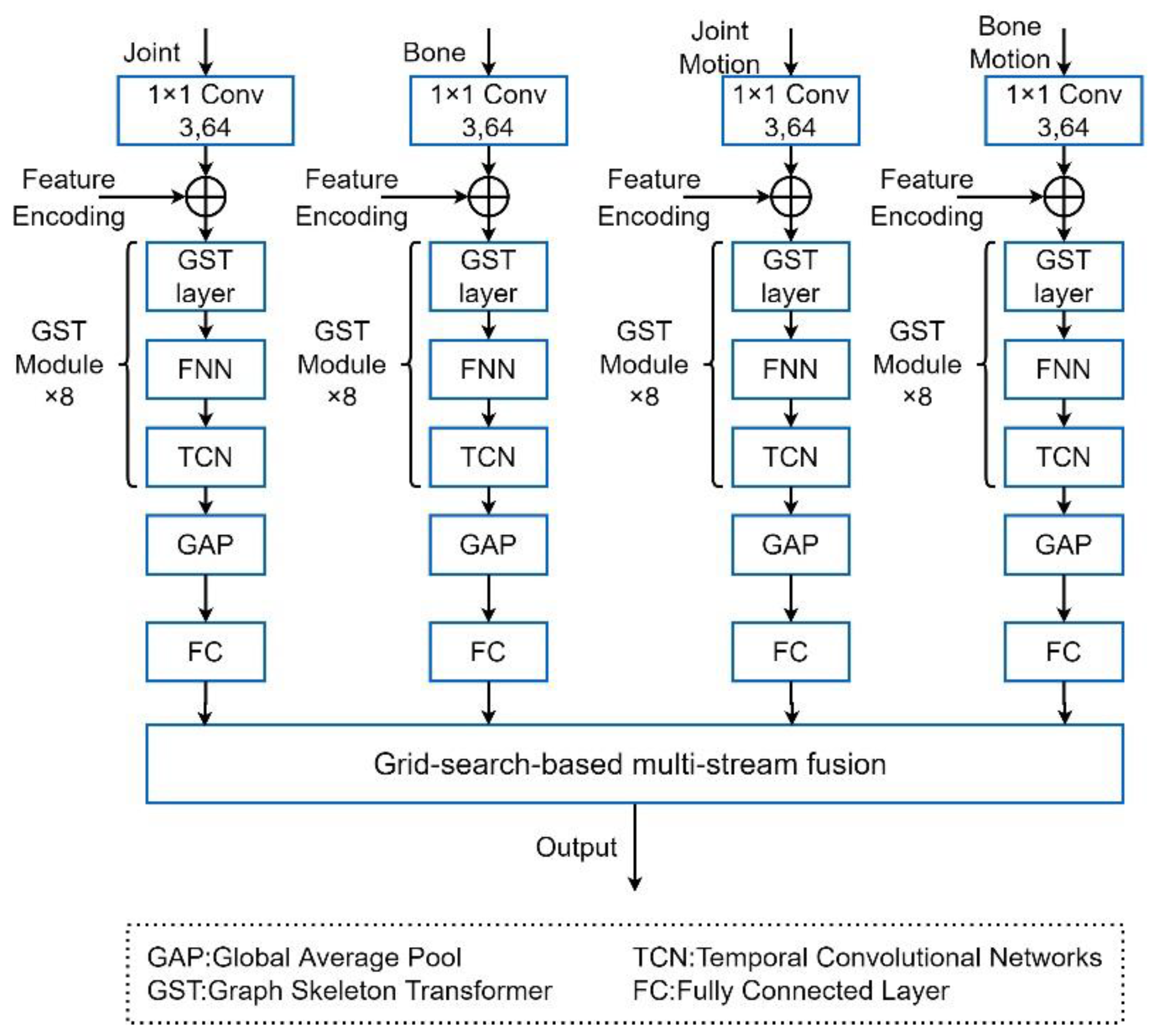 Symmetry 14 01547 g001
