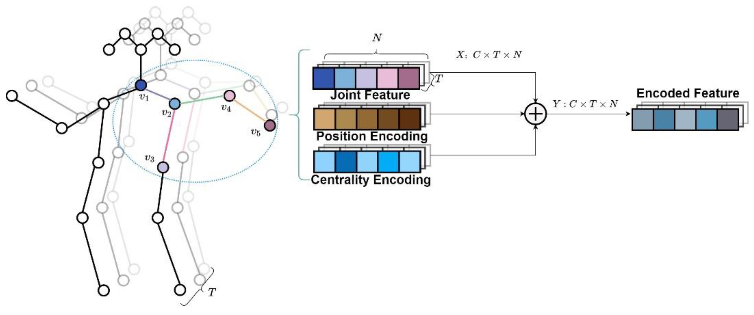 Symmetry 14 01547 g002