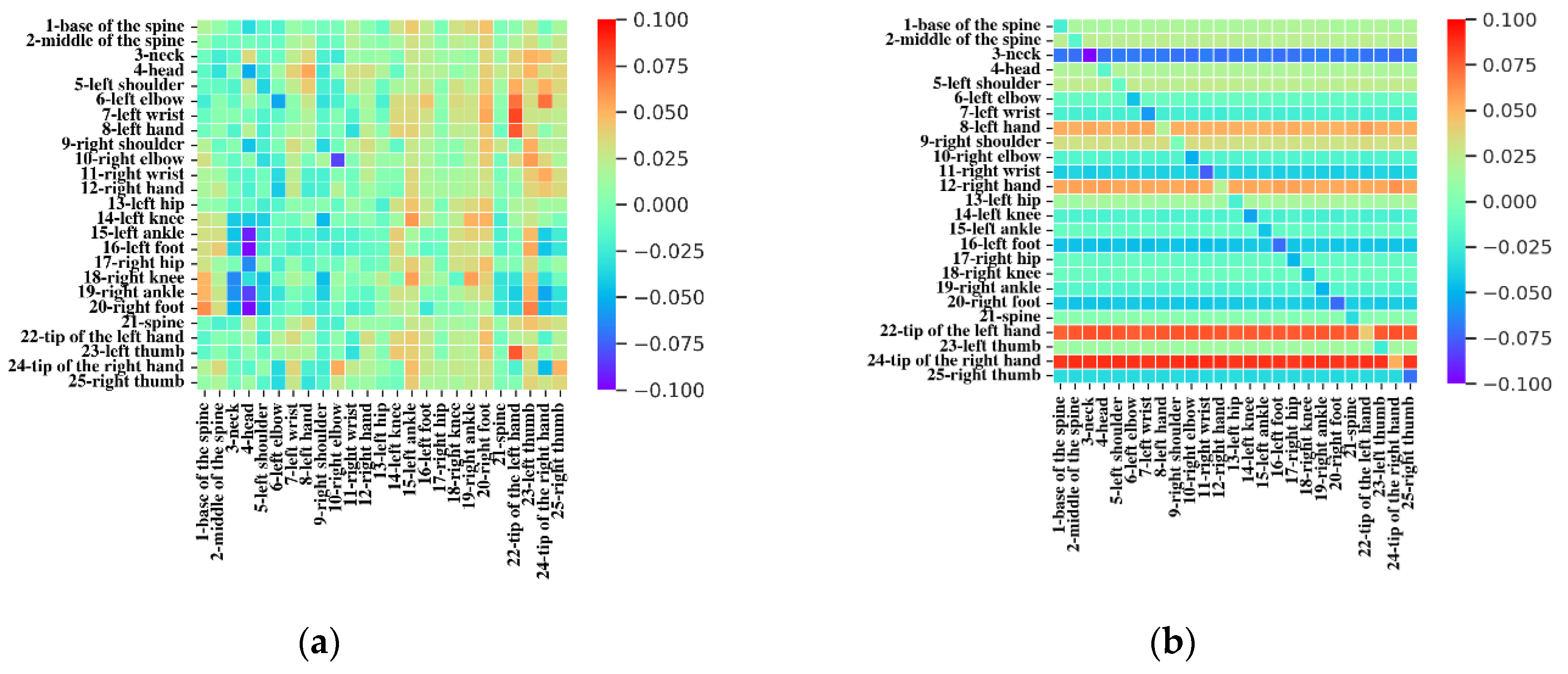 Symmetry 14 01547 g008