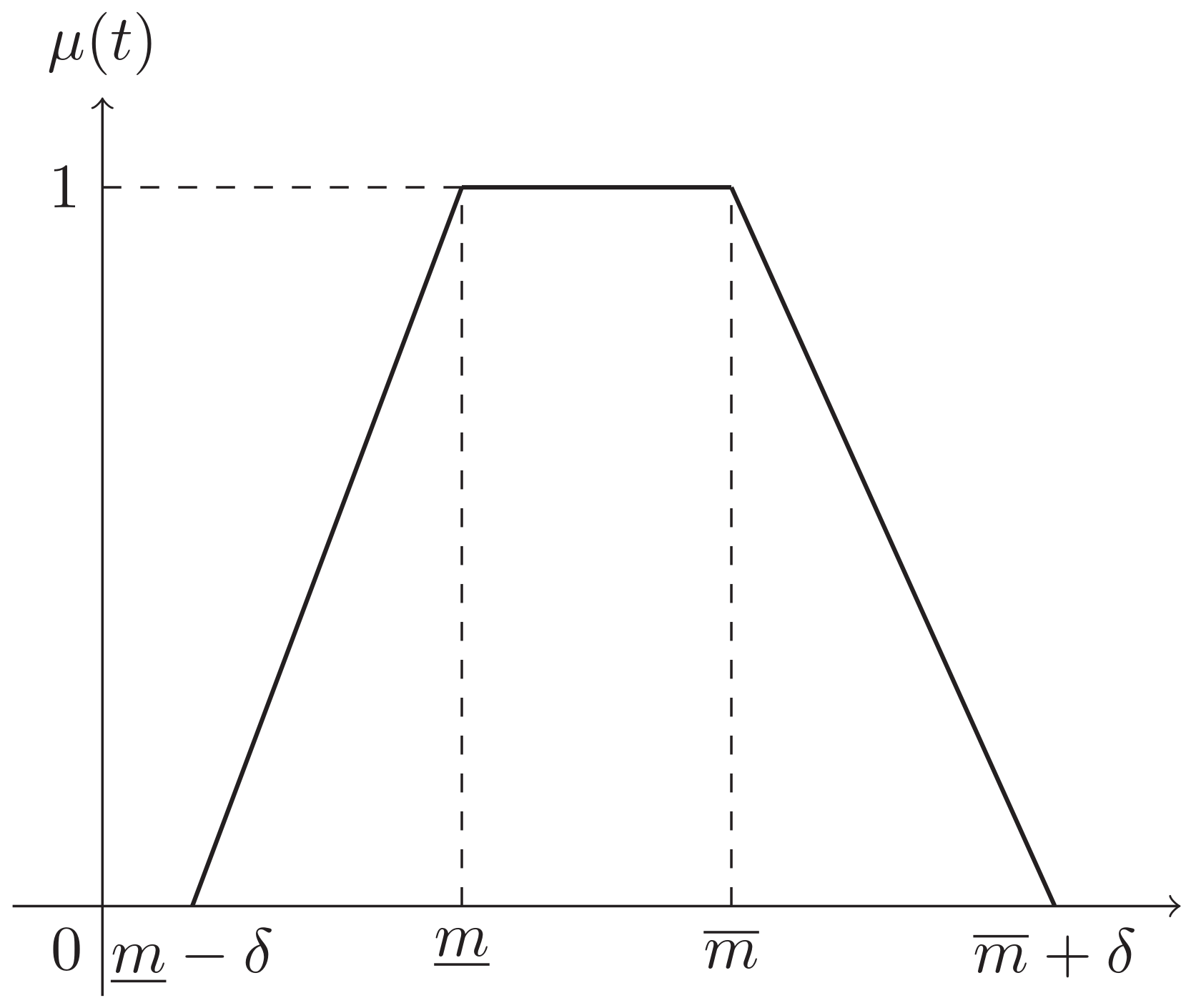 Symmetry 14 01554 g001