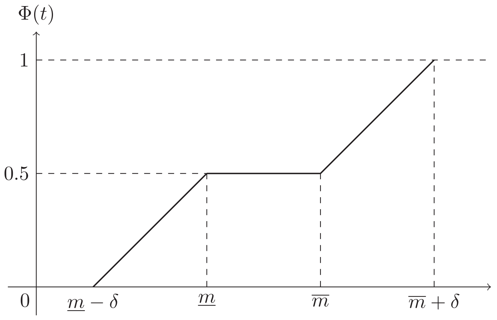 Symmetry 14 01554 g002