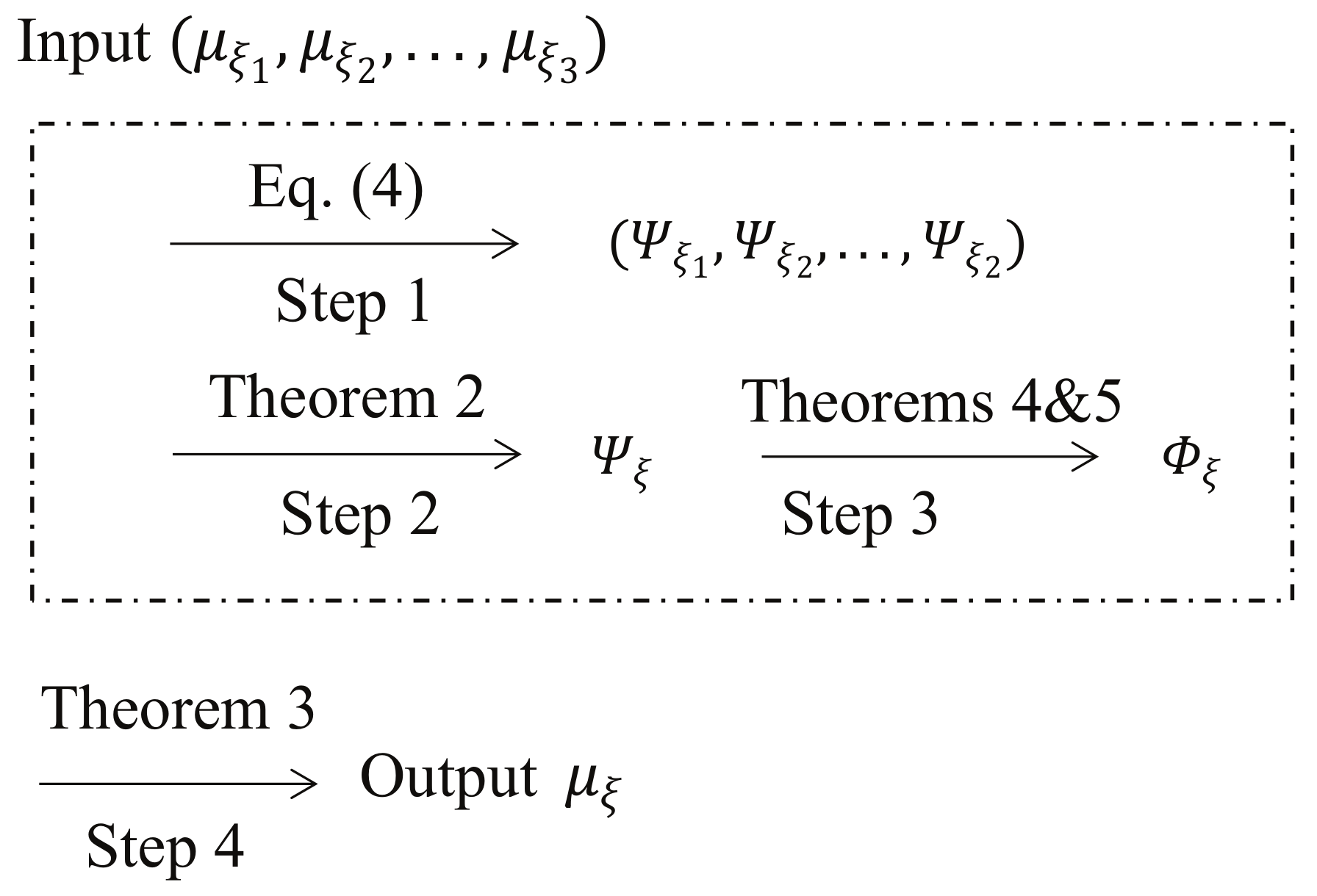 Symmetry 14 01554 g004