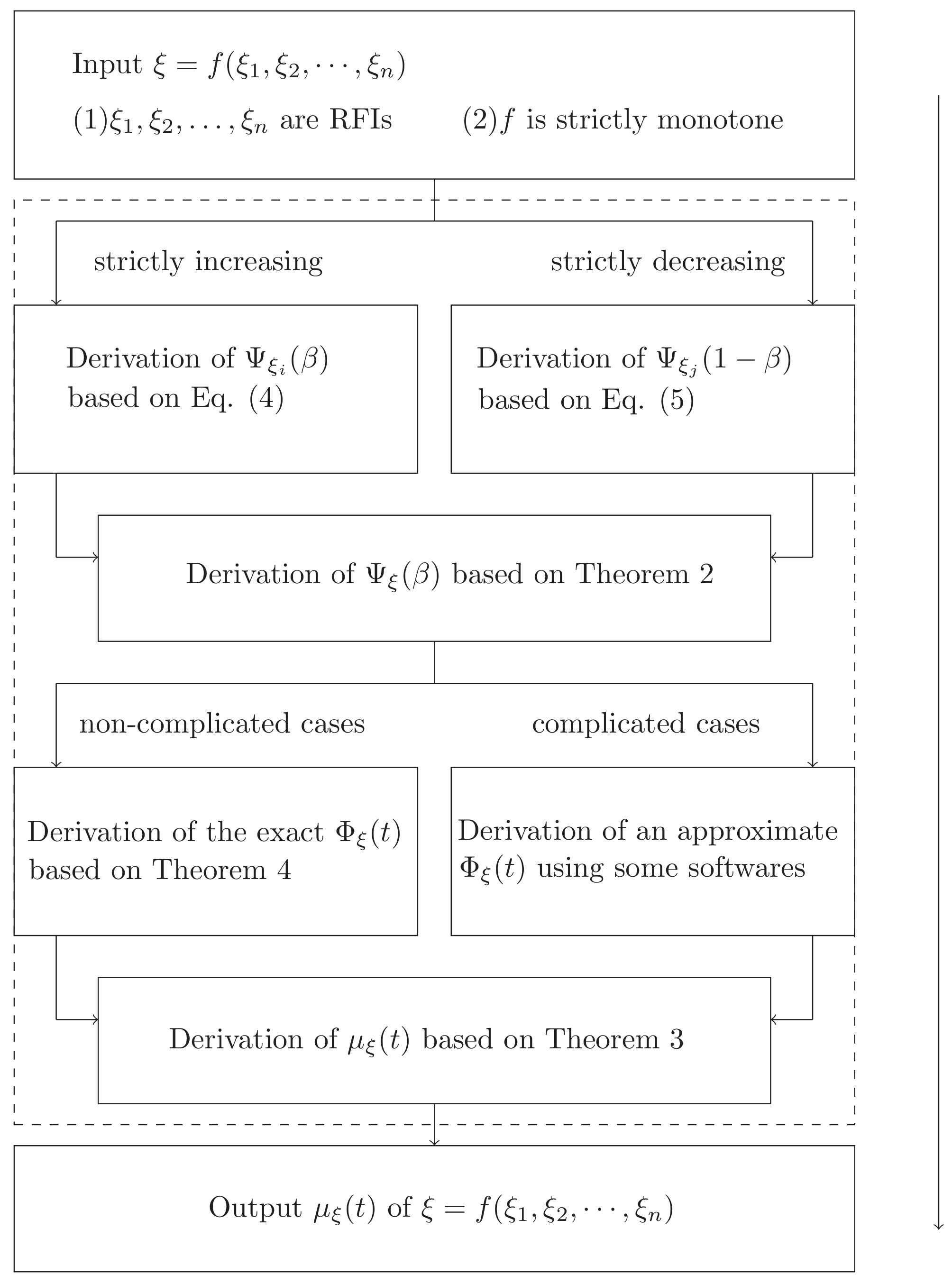 Symmetry 14 01554 g005