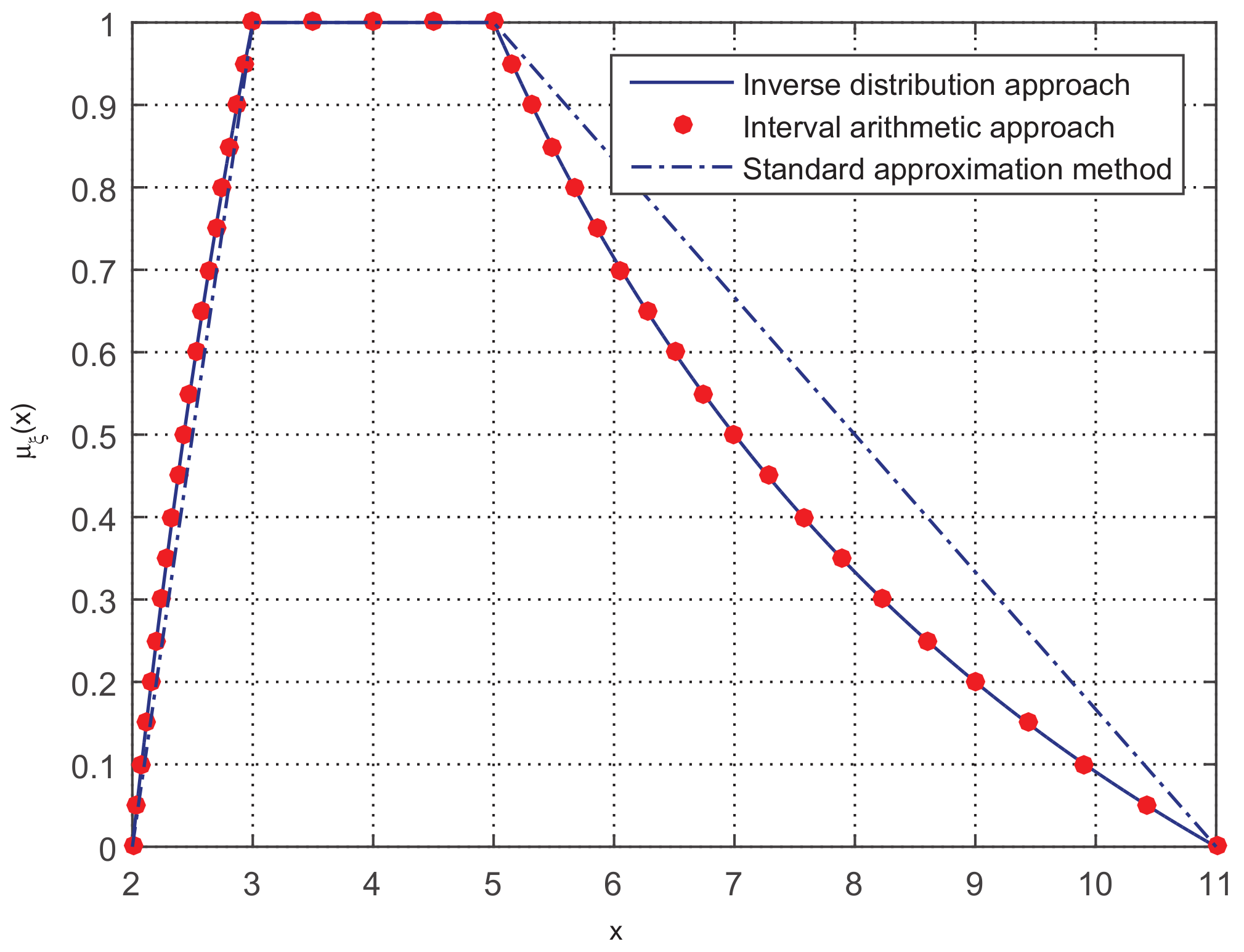 Symmetry 14 01554 g008