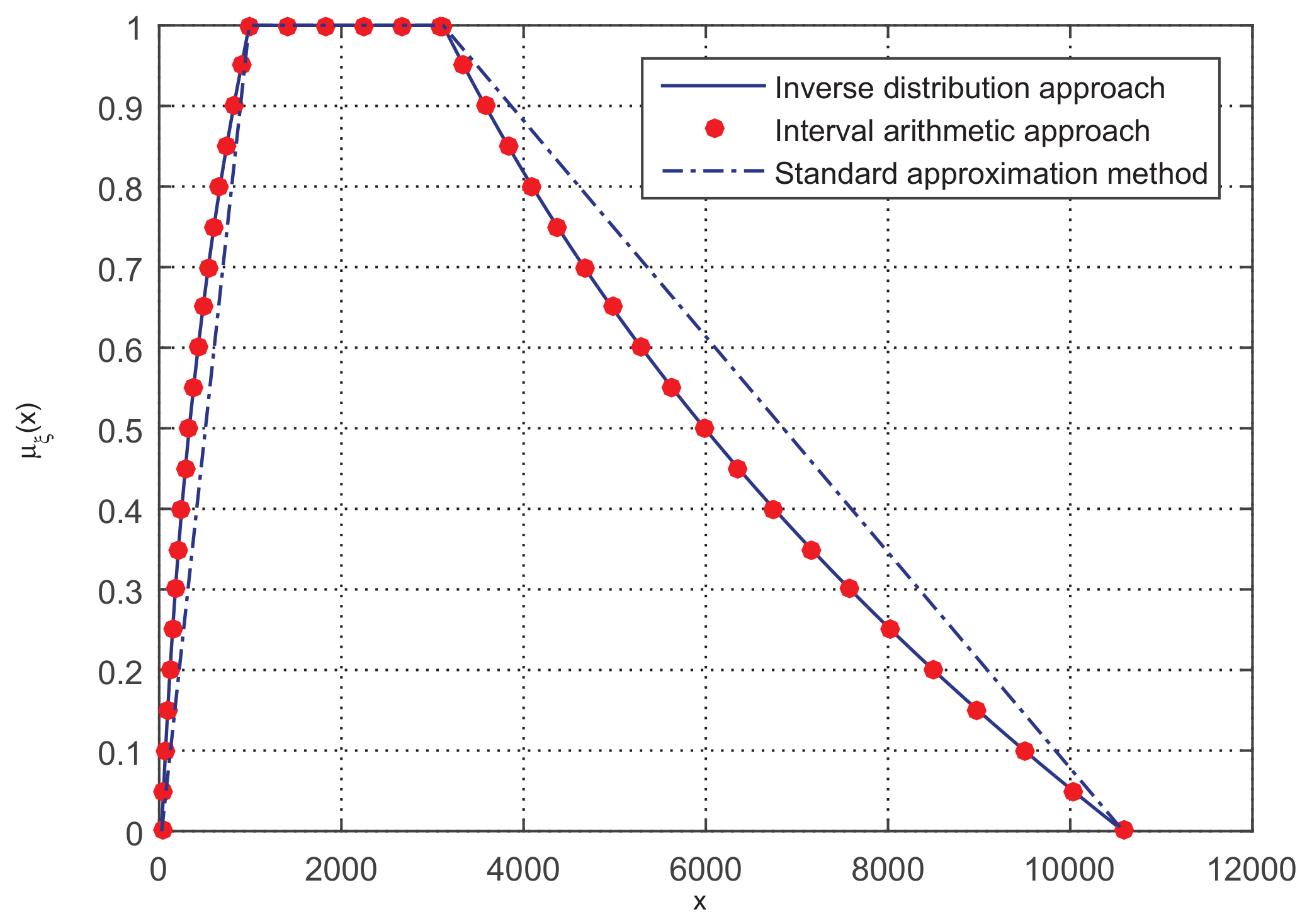 Symmetry 14 01554 g009