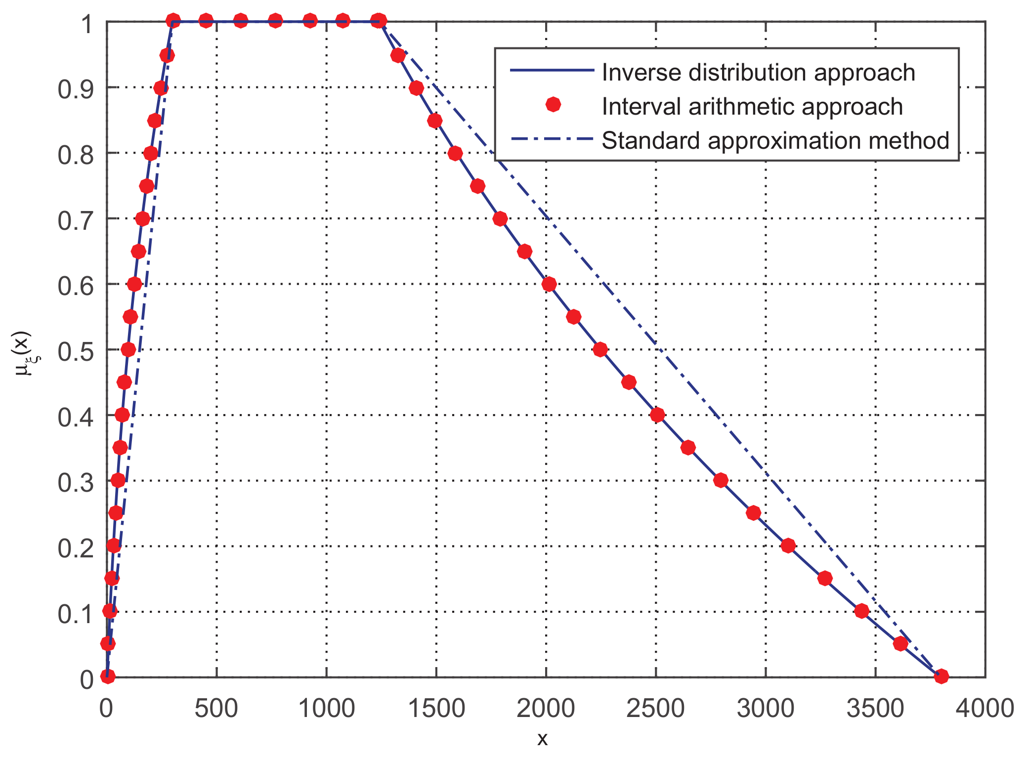 Symmetry 14 01554 g010